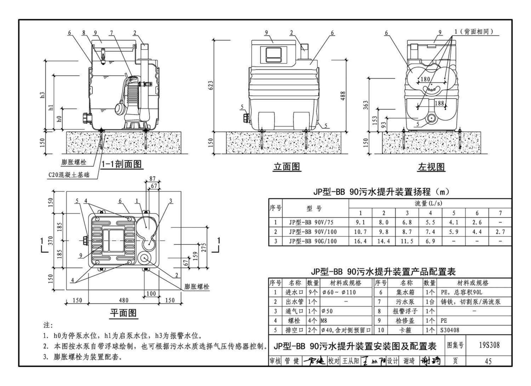 19S308--污水提升装置选用与安装