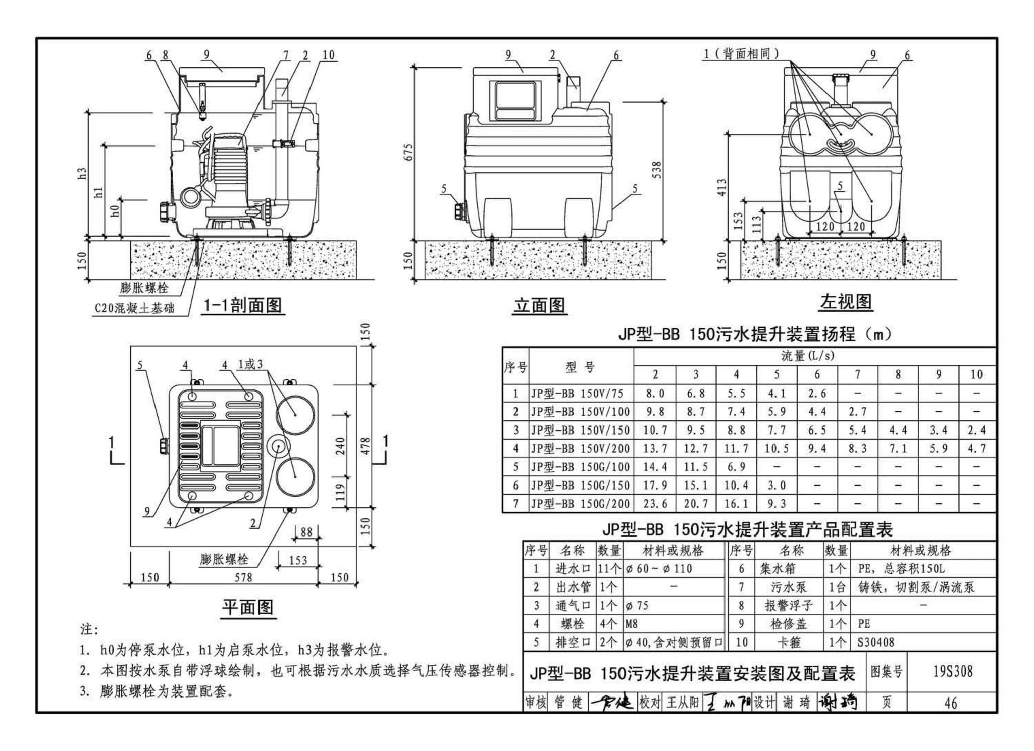 19S308--污水提升装置选用与安装