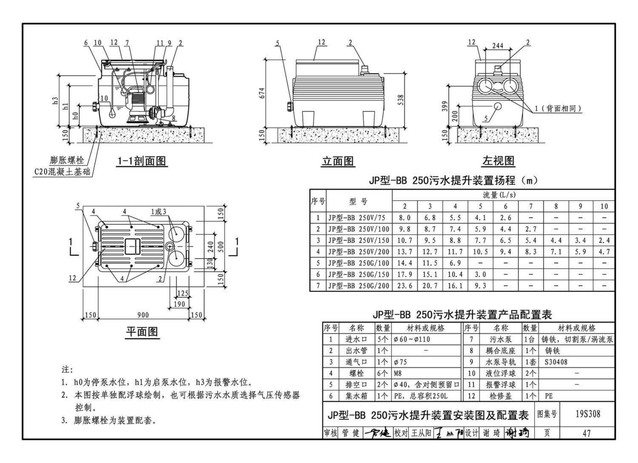 19S308--污水提升装置选用与安装