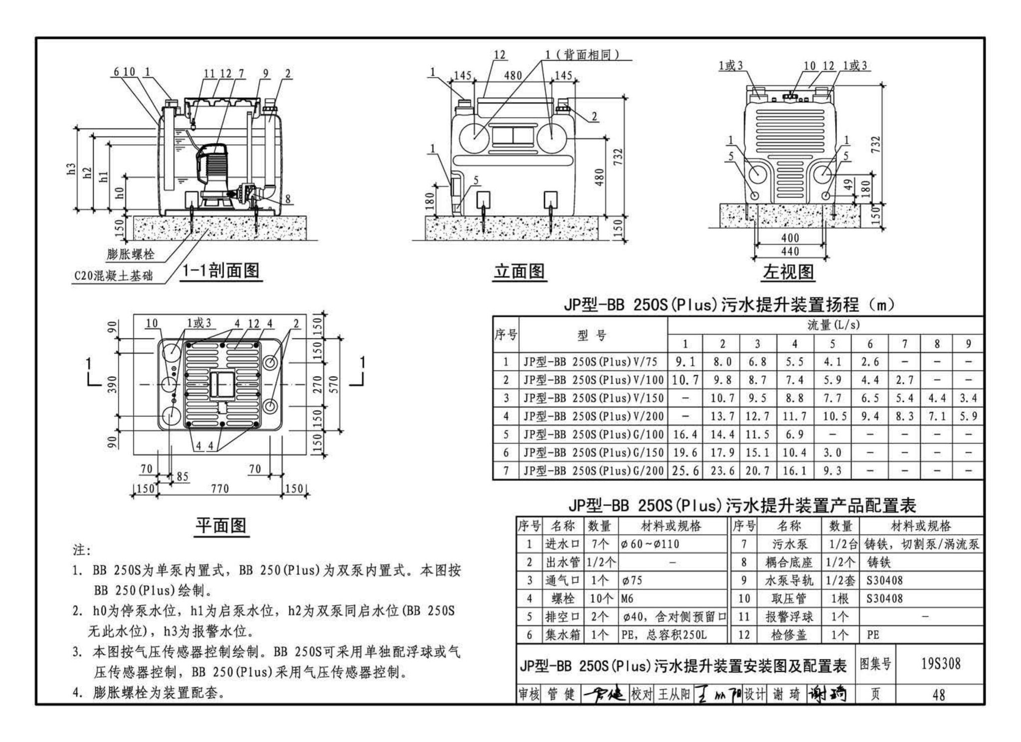 19S308--污水提升装置选用与安装