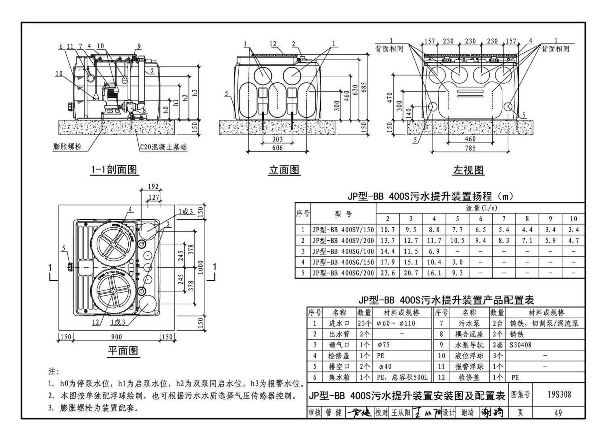 19S308--污水提升装置选用与安装