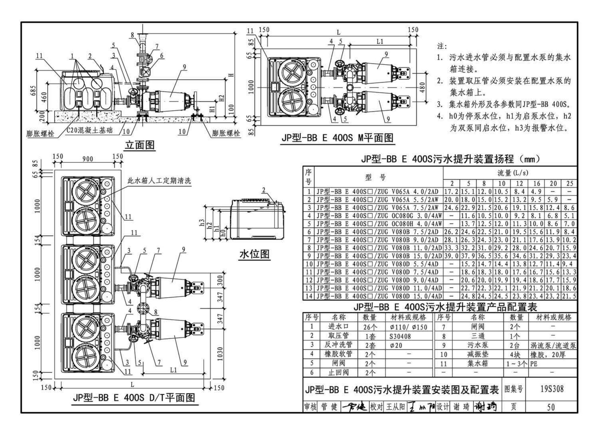 19S308--污水提升装置选用与安装