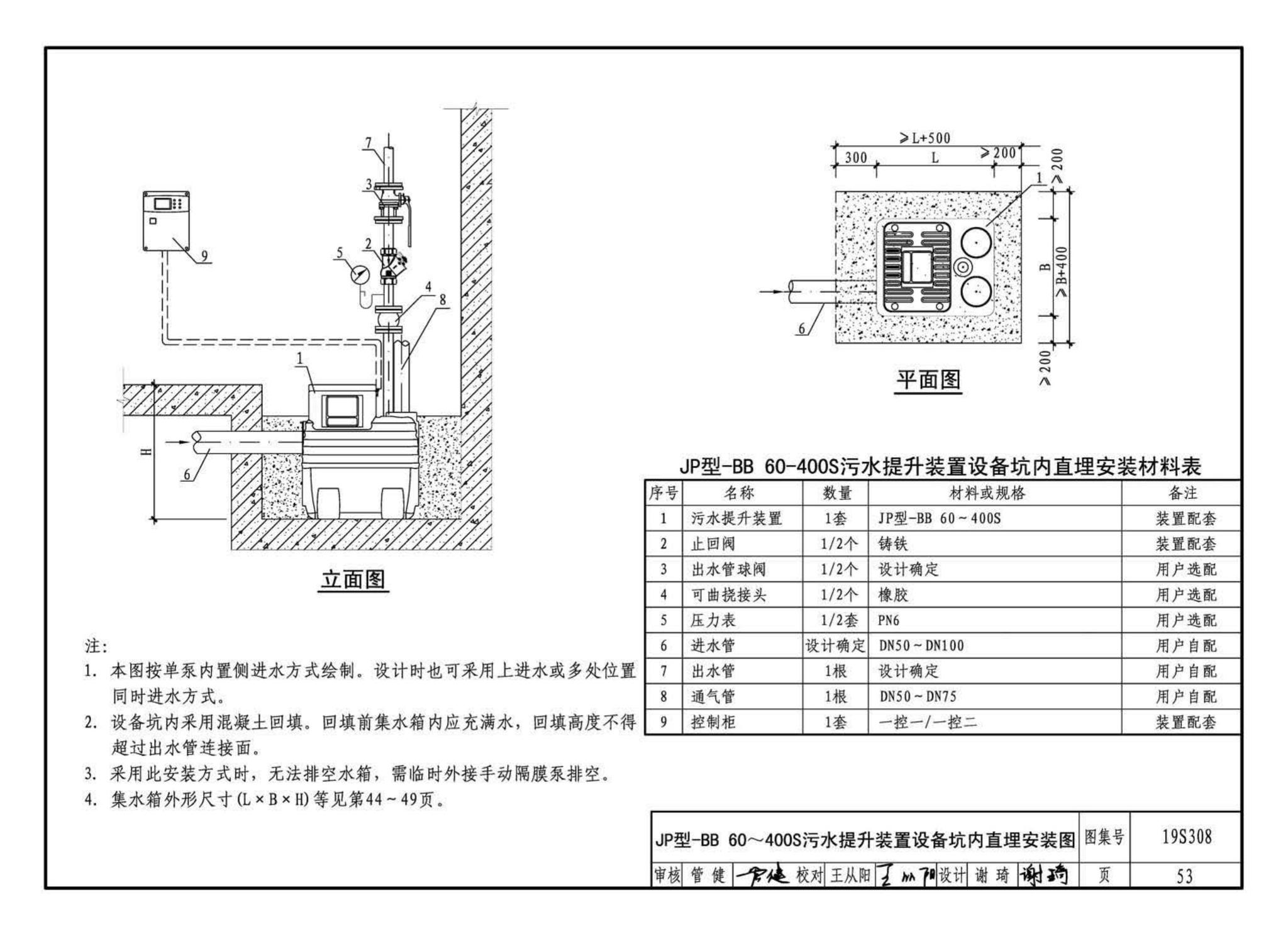 19S308--污水提升装置选用与安装