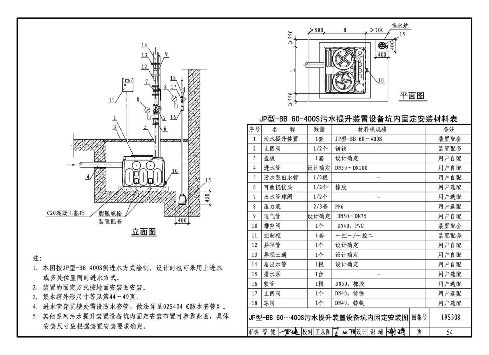 19S308--污水提升装置选用与安装