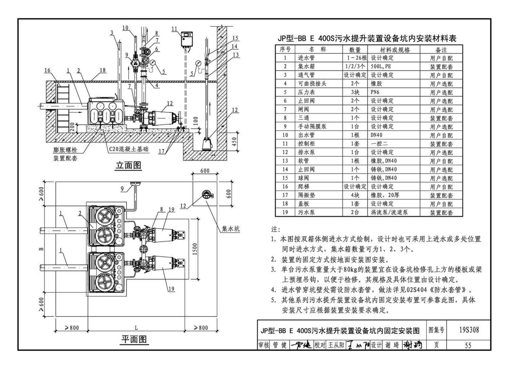 19S308--污水提升装置选用与安装