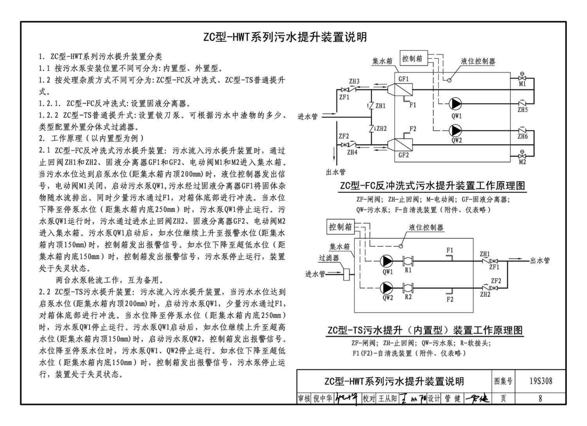 19S308--污水提升装置选用与安装