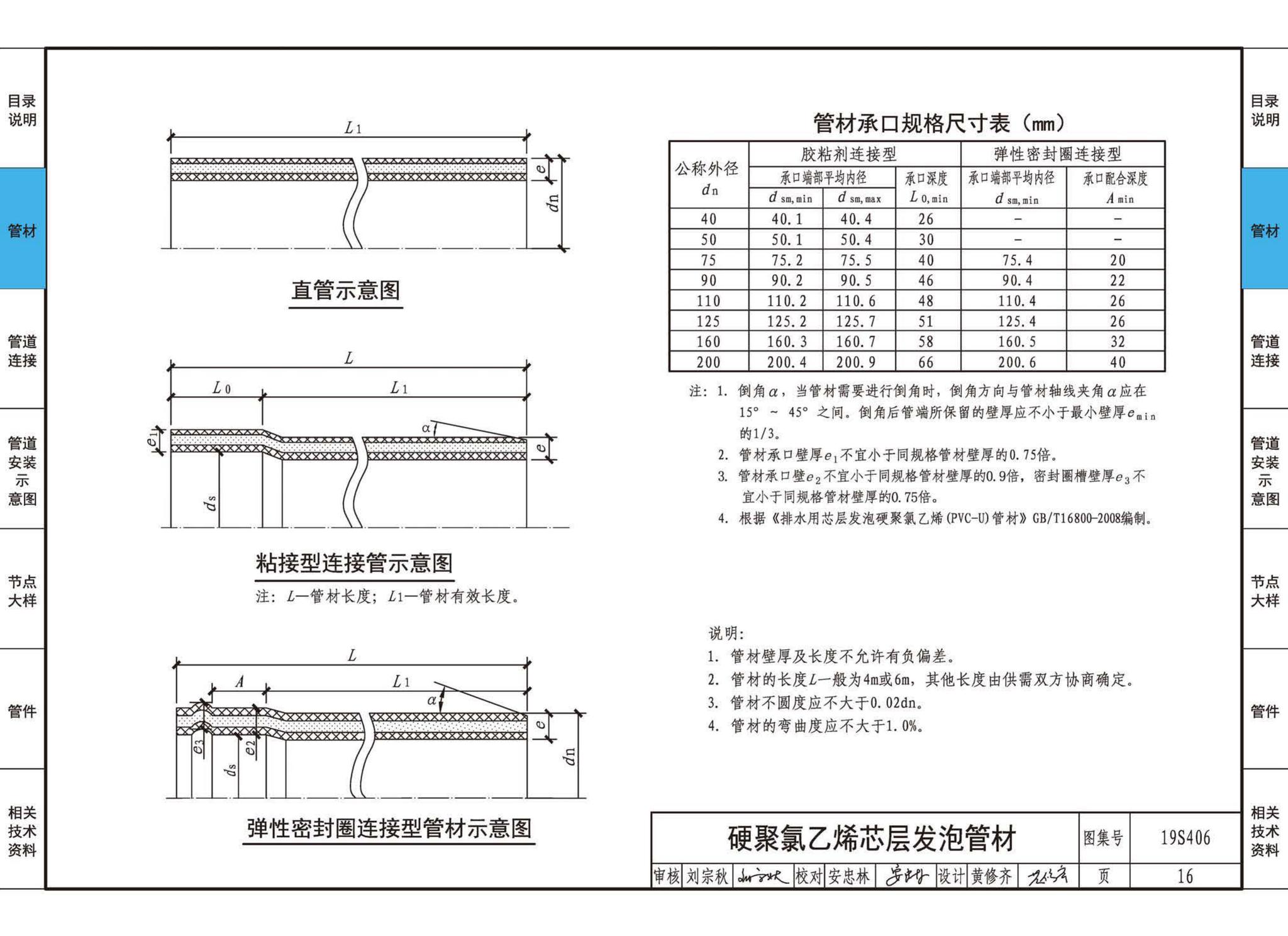 19S406--建筑排水管道安装——塑料管道