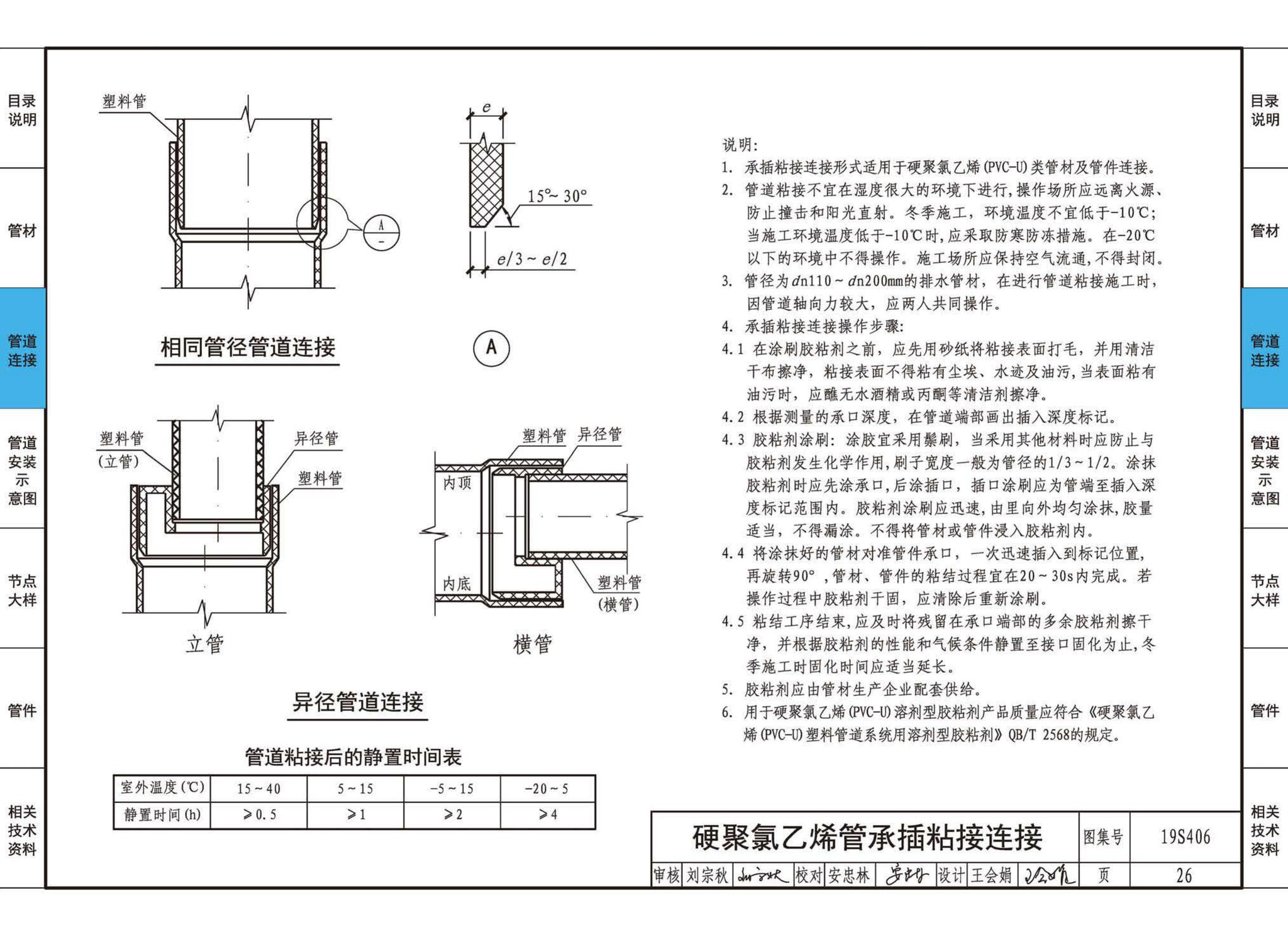 19S406--建筑排水管道安装——塑料管道