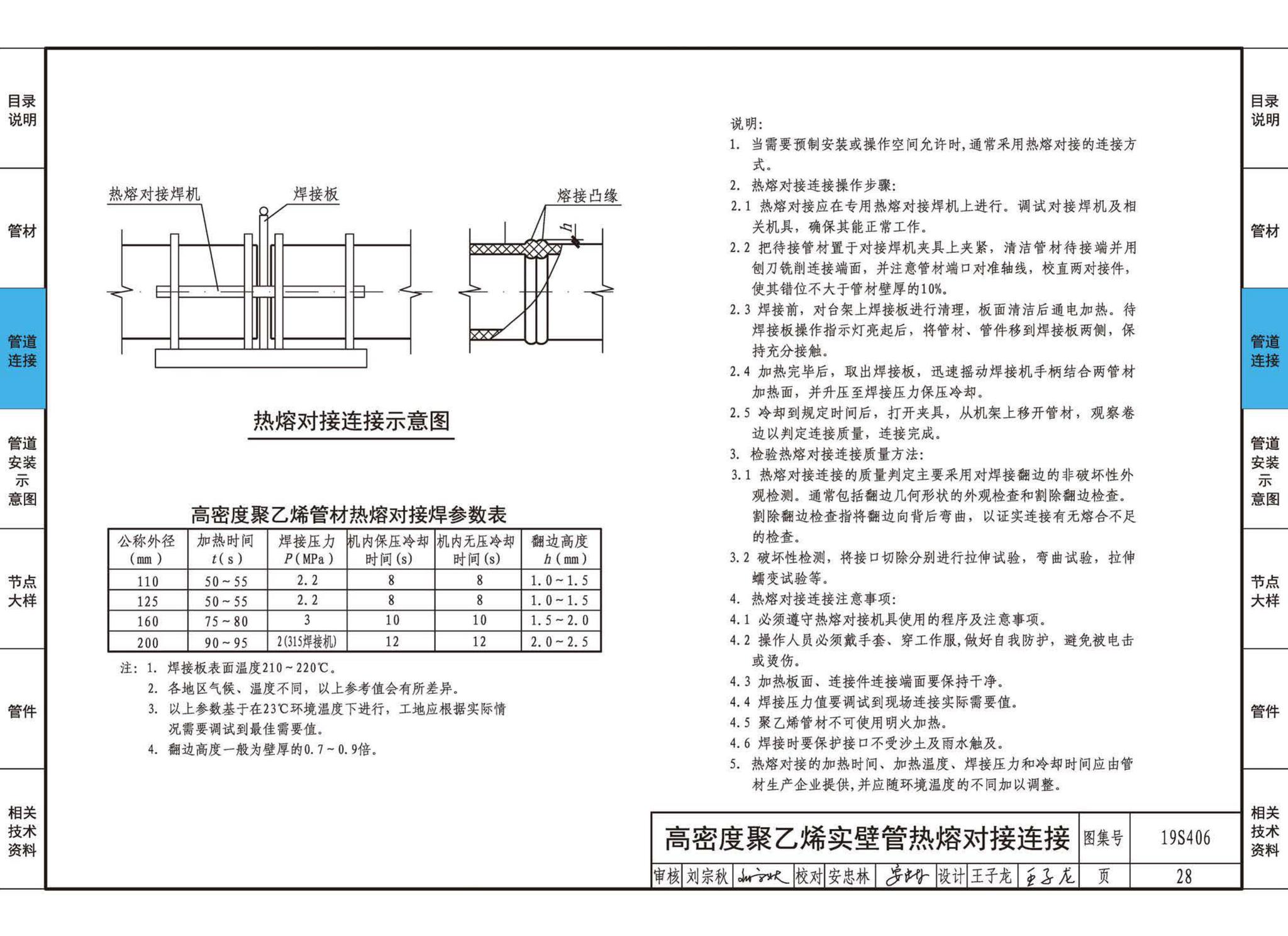 19S406--建筑排水管道安装——塑料管道