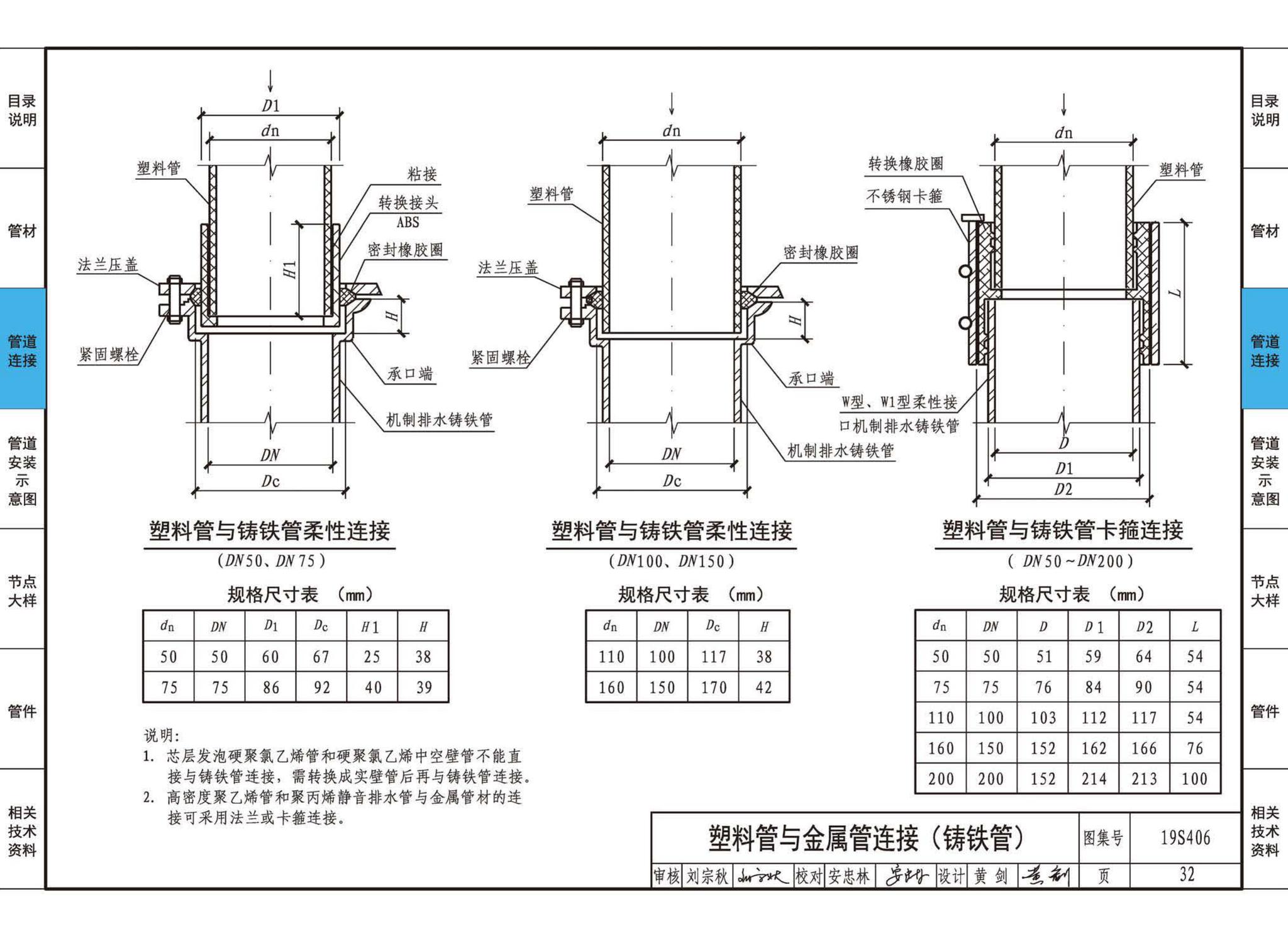 19S406--建筑排水管道安装——塑料管道