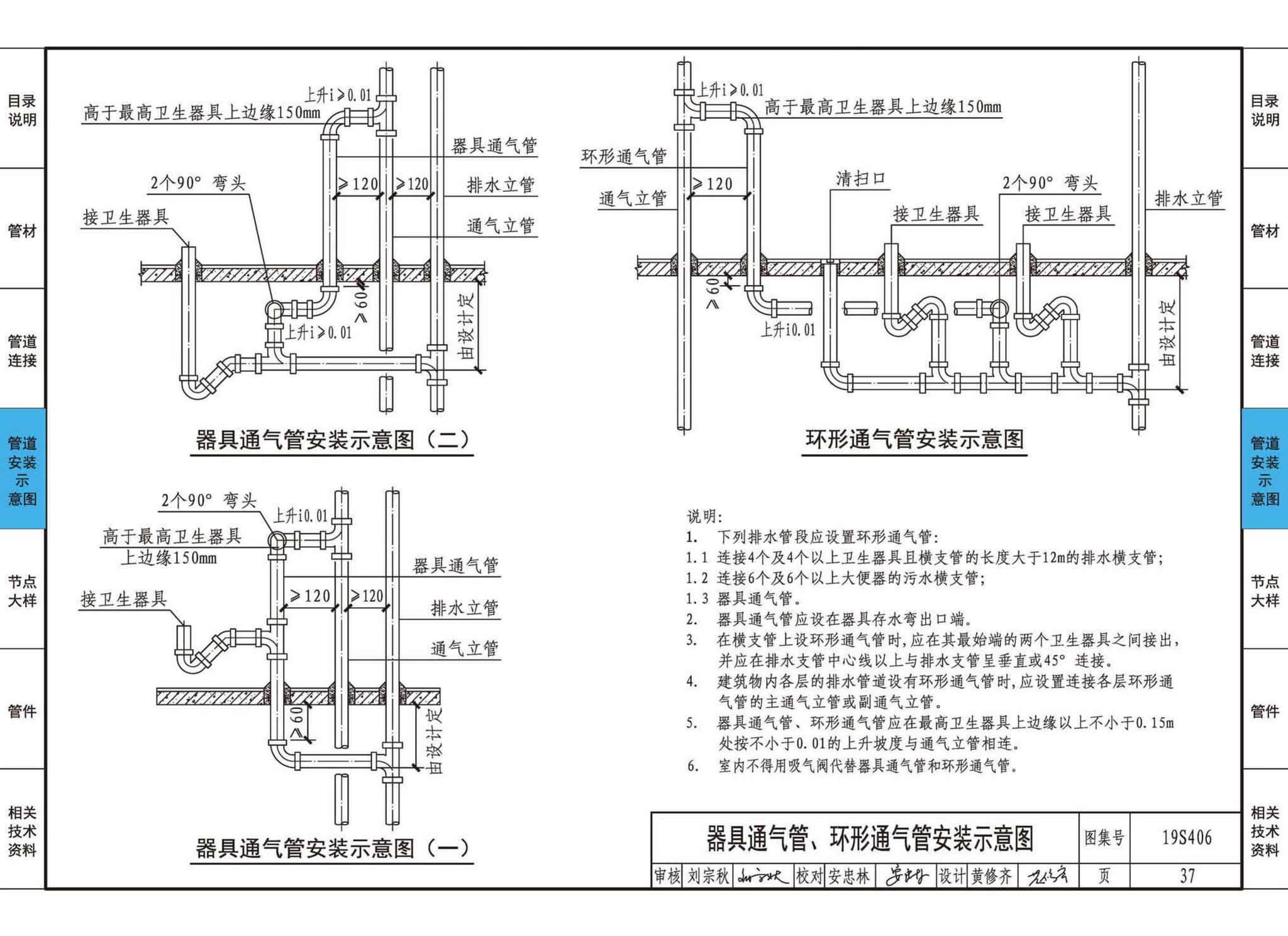 19S406--建筑排水管道安装——塑料管道