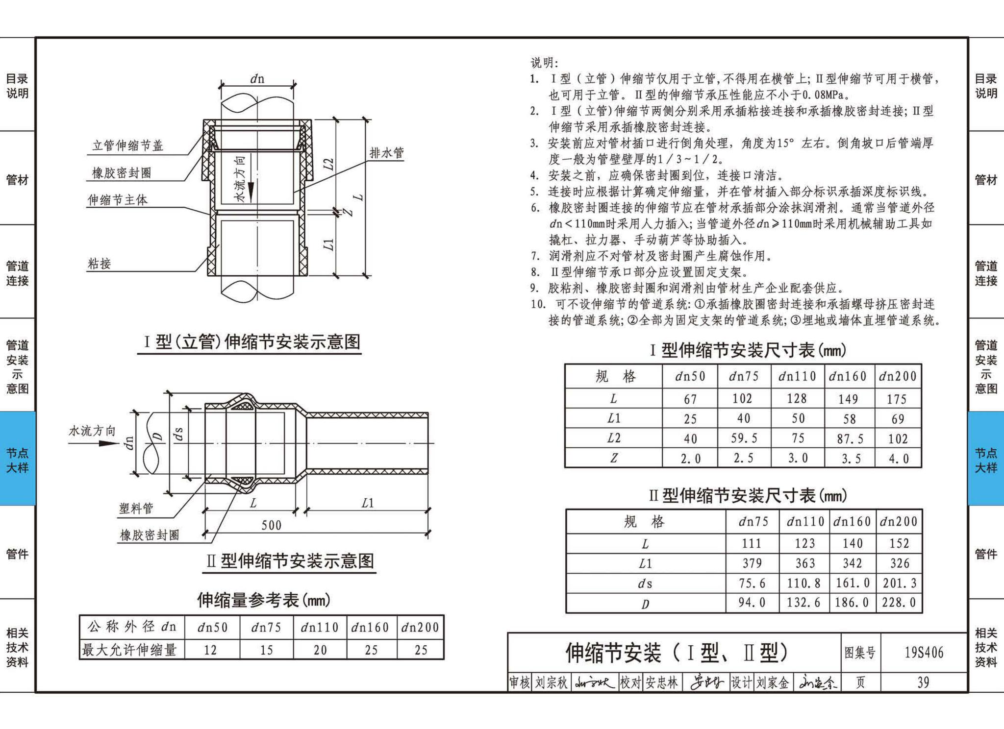 19S406--建筑排水管道安装——塑料管道