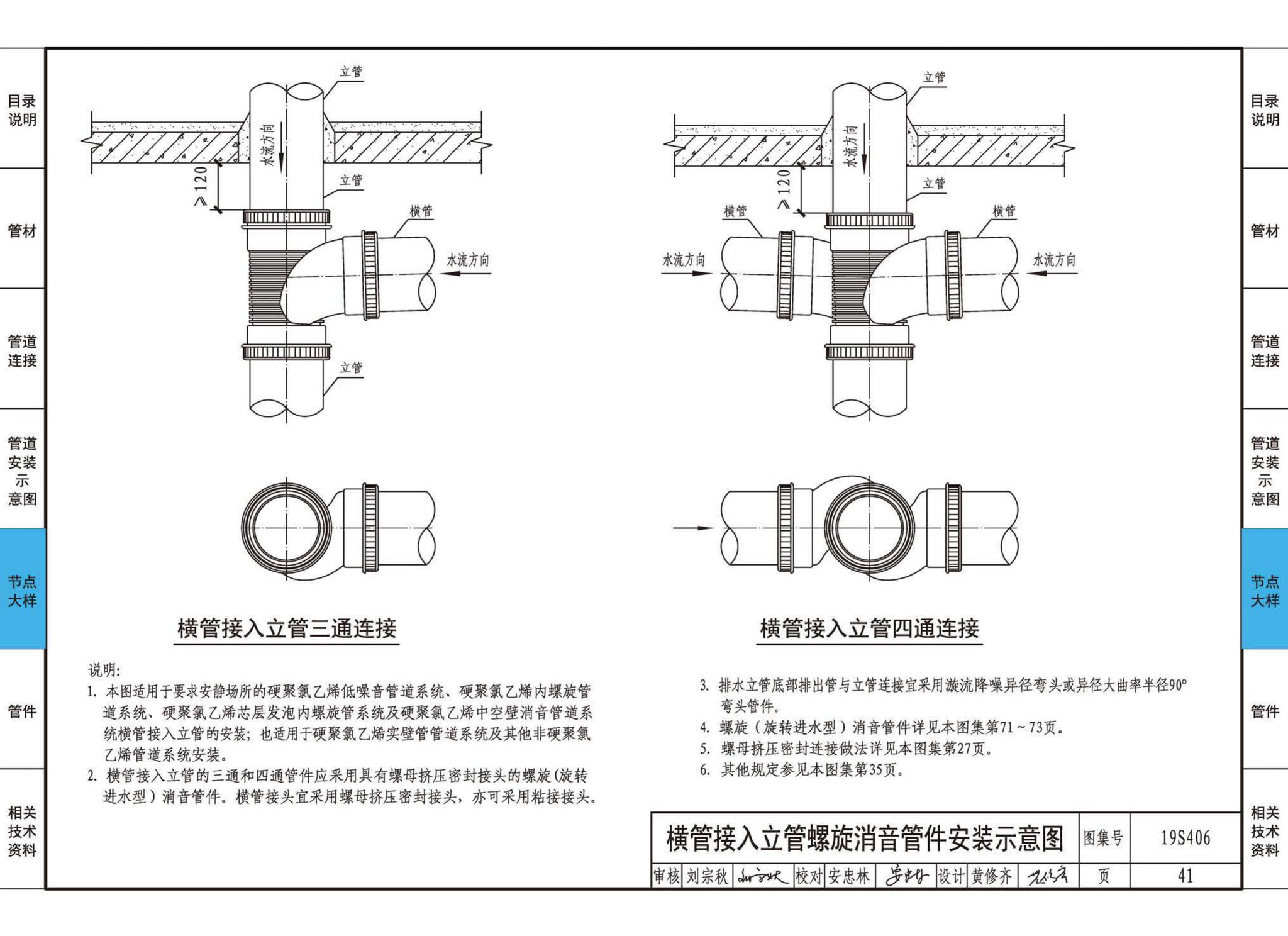 19S406--建筑排水管道安装——塑料管道