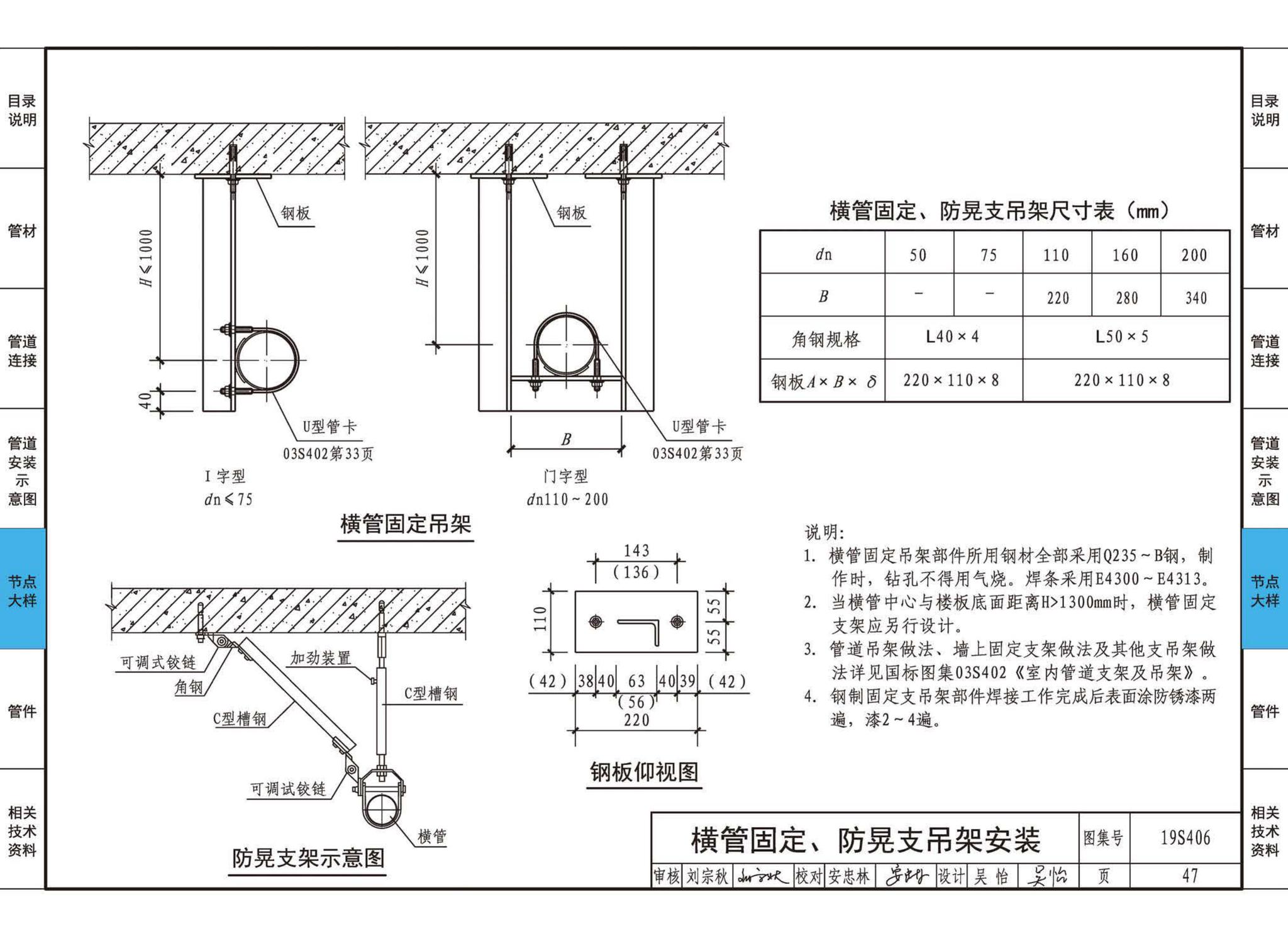 19S406--建筑排水管道安装——塑料管道