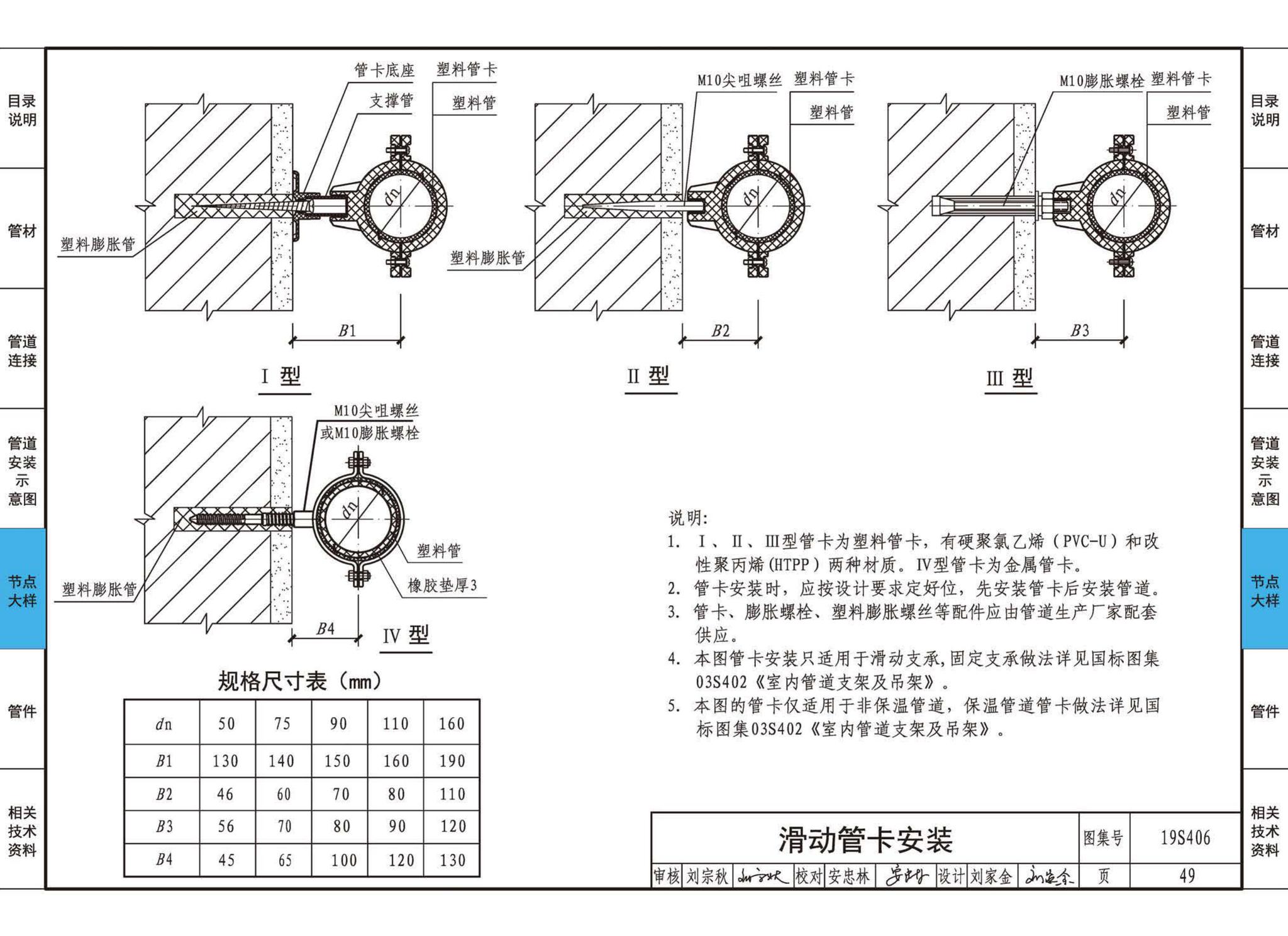 19S406--建筑排水管道安装——塑料管道