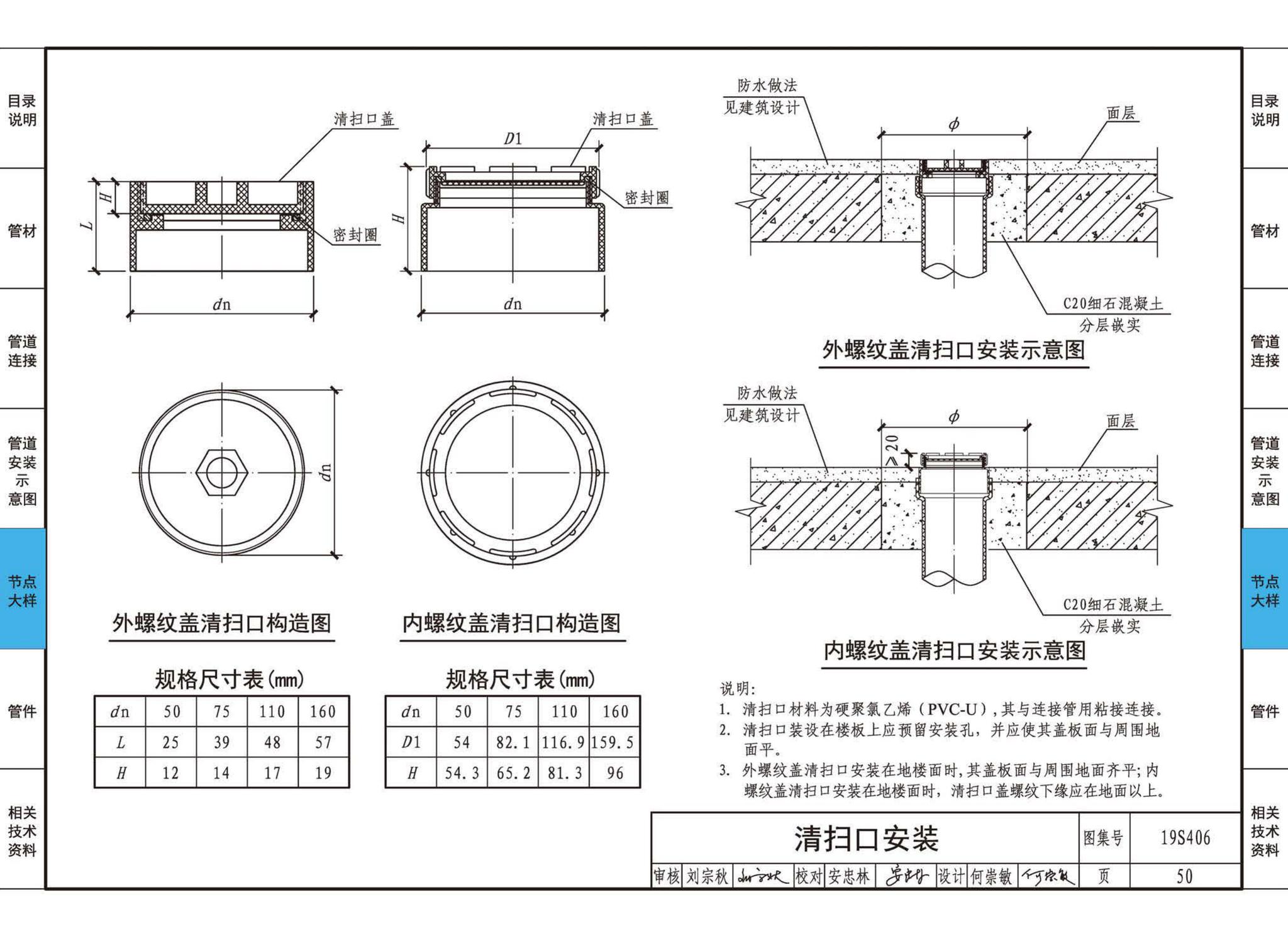 19S406--建筑排水管道安装——塑料管道