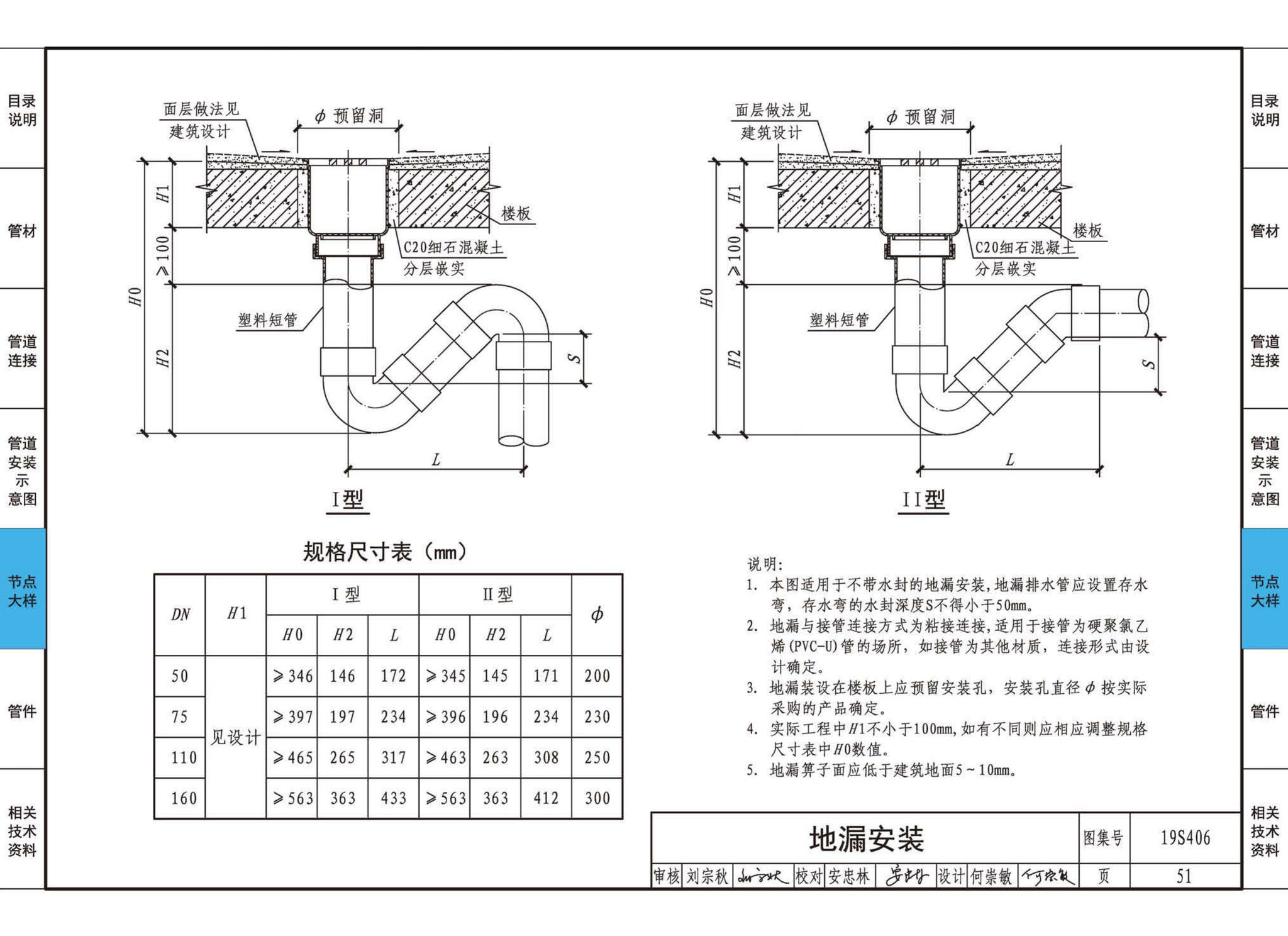 19S406--建筑排水管道安装——塑料管道