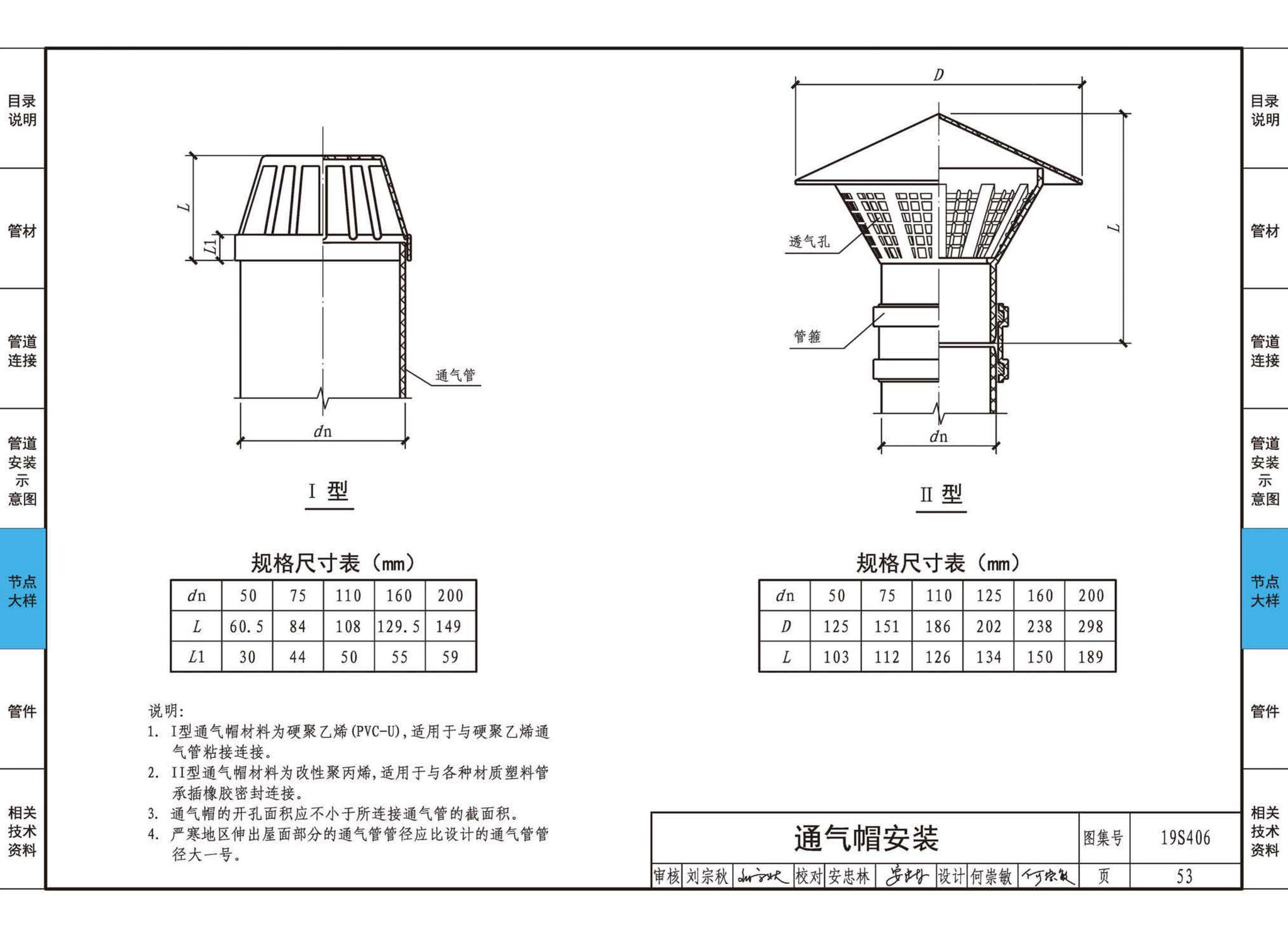 19S406--建筑排水管道安装——塑料管道