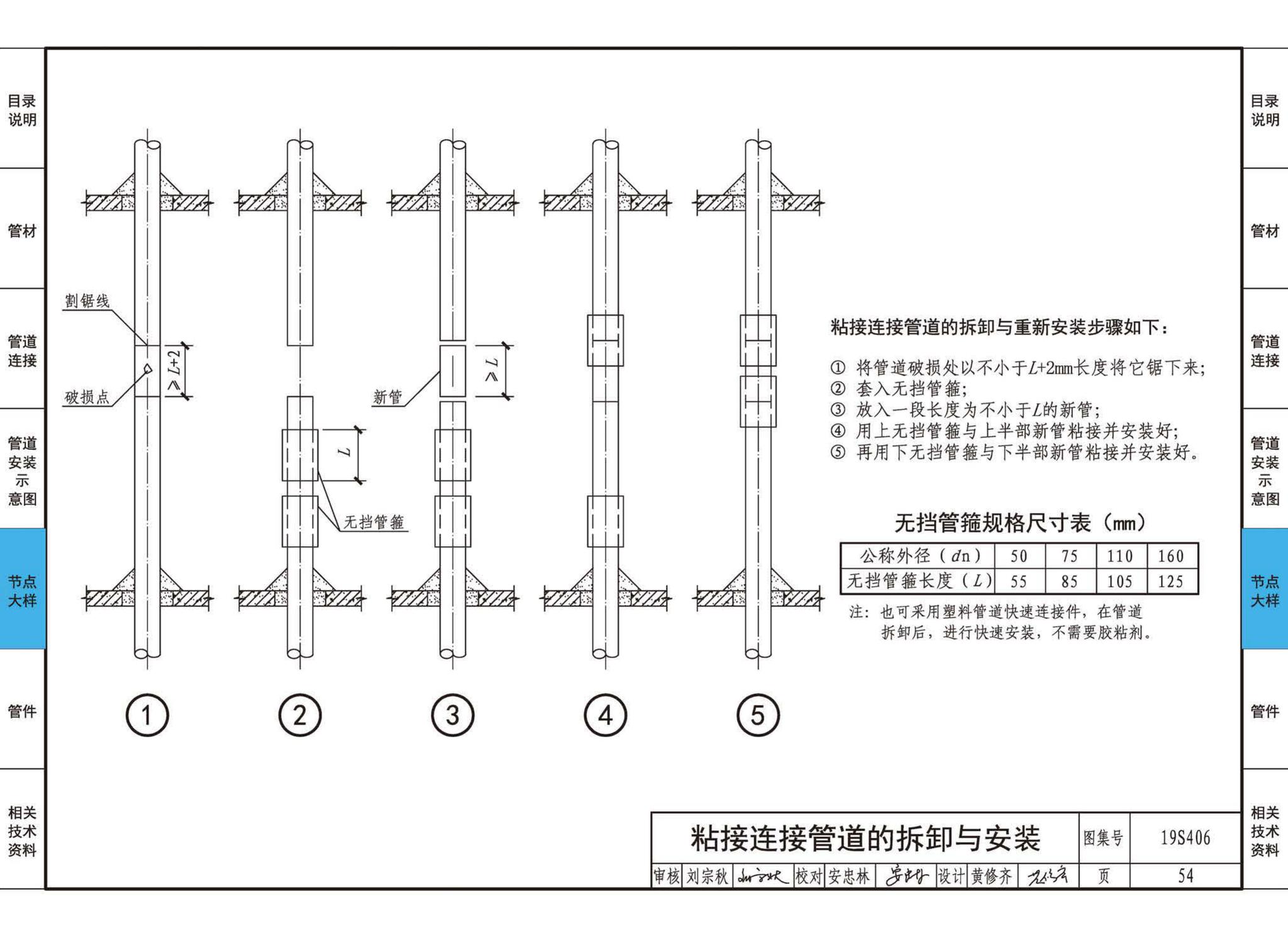 19S406--建筑排水管道安装——塑料管道