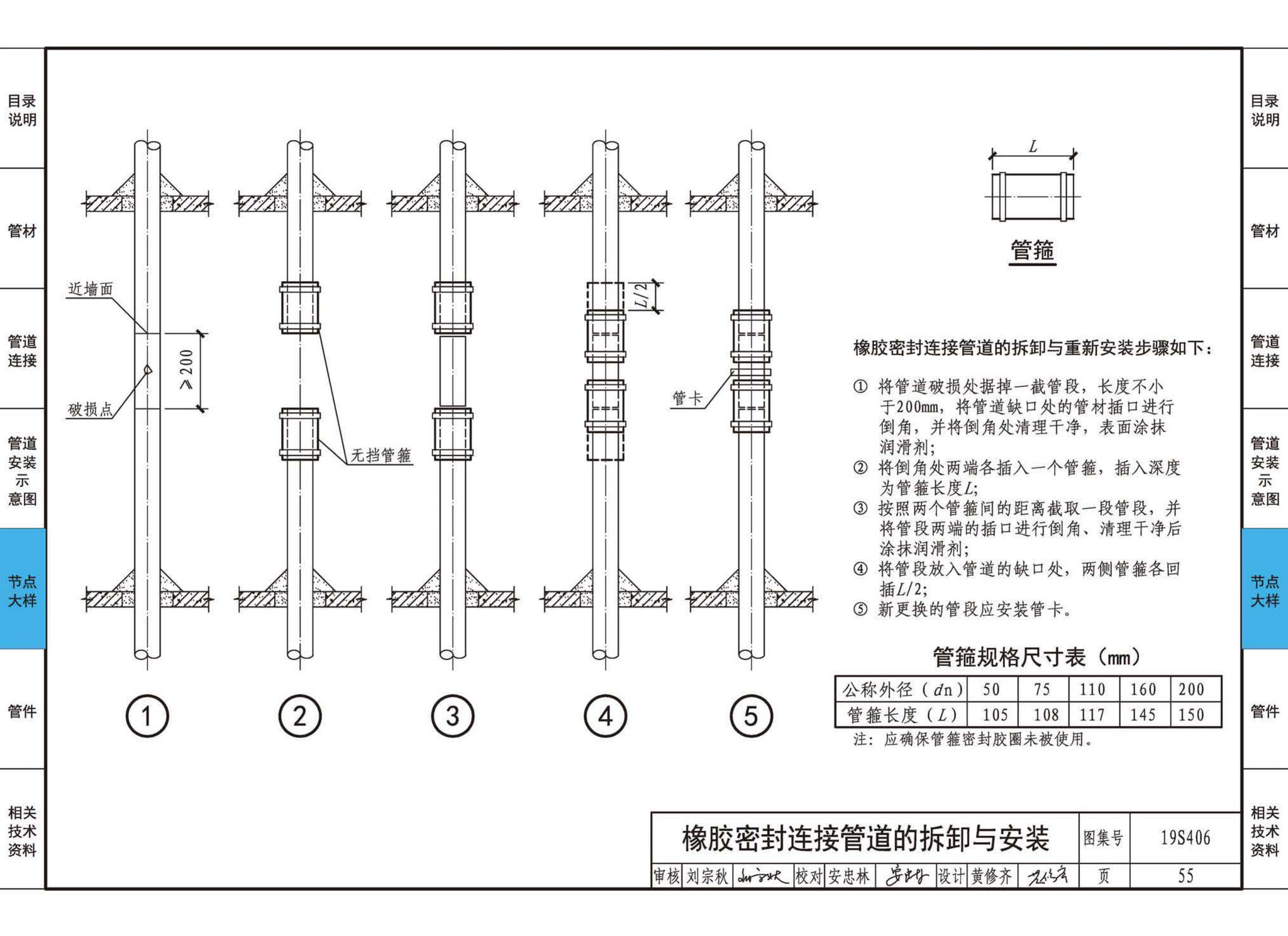 19S406--建筑排水管道安装——塑料管道