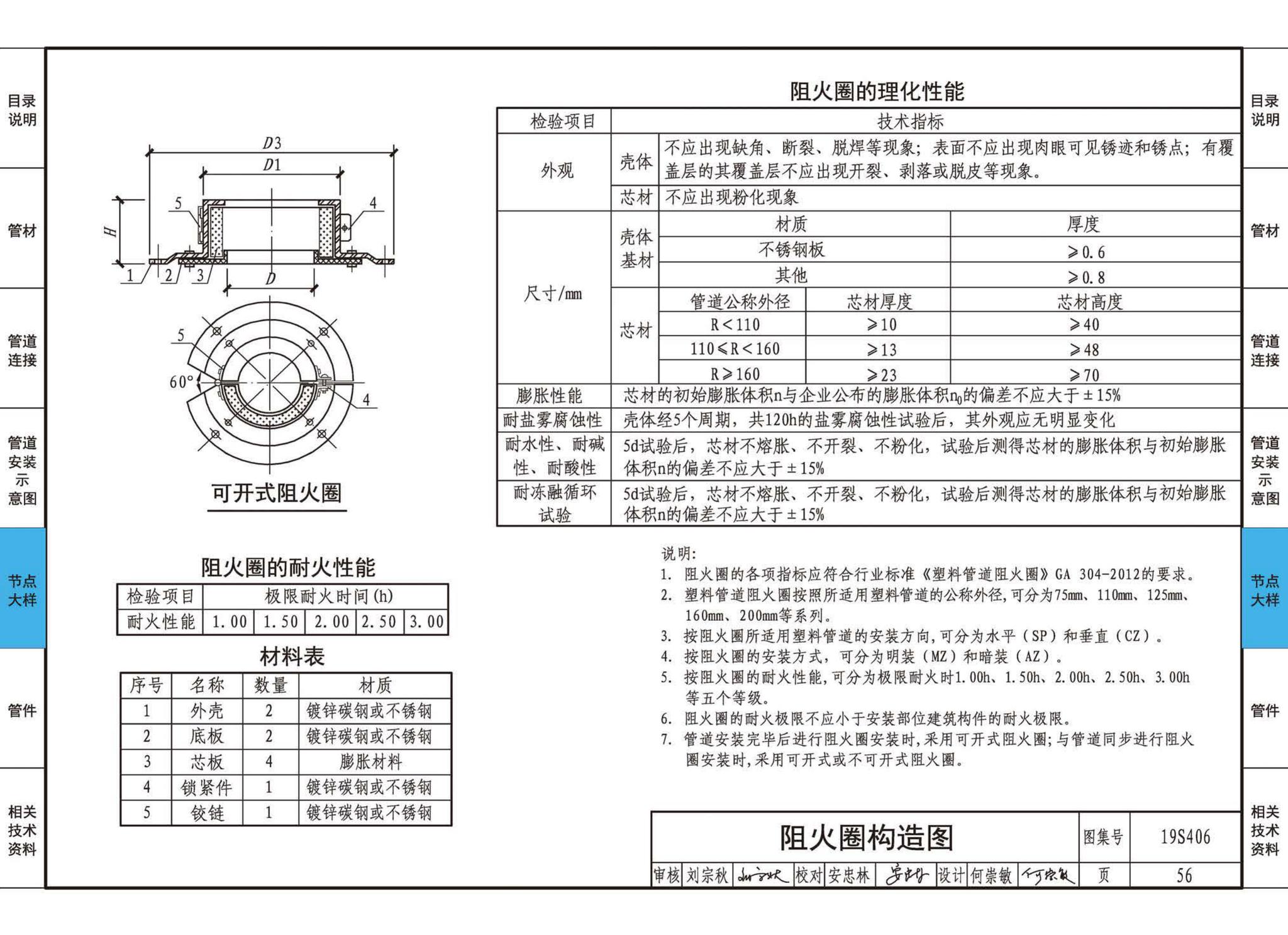 19S406--建筑排水管道安装——塑料管道