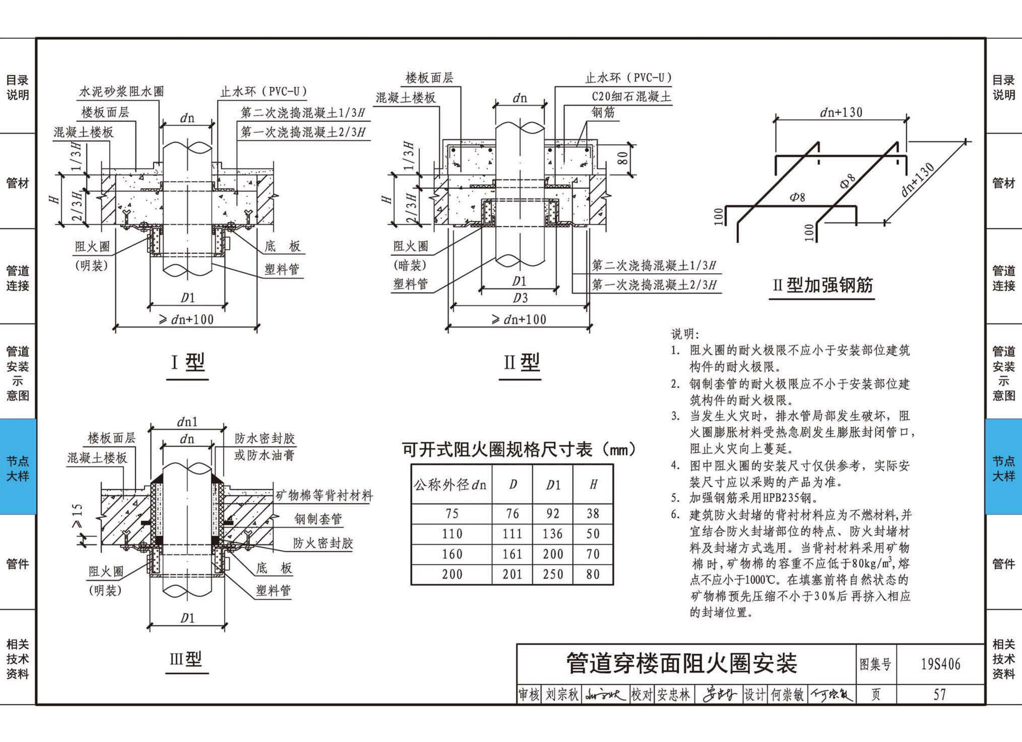 19S406--建筑排水管道安装——塑料管道