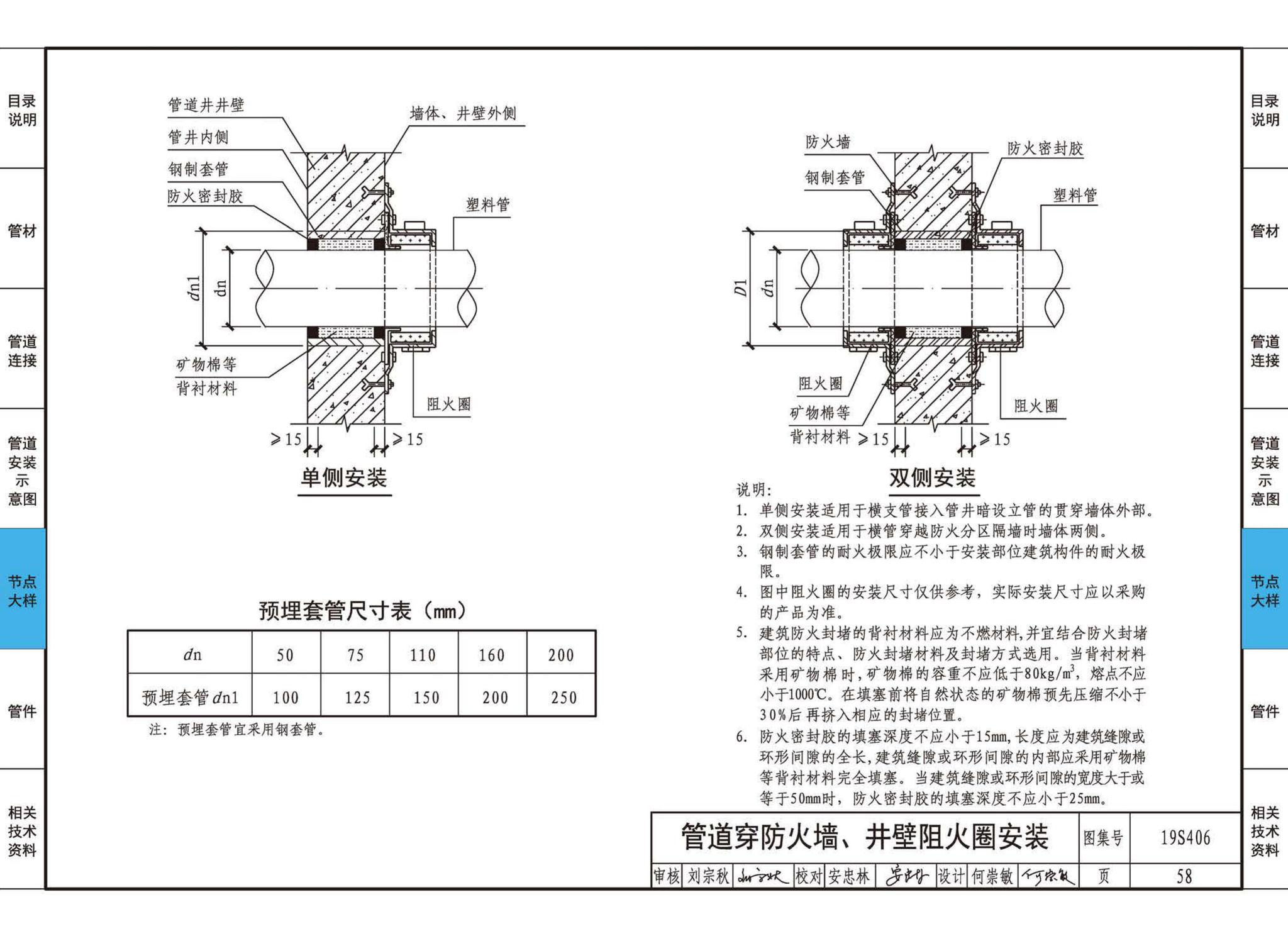 19S406--建筑排水管道安装——塑料管道