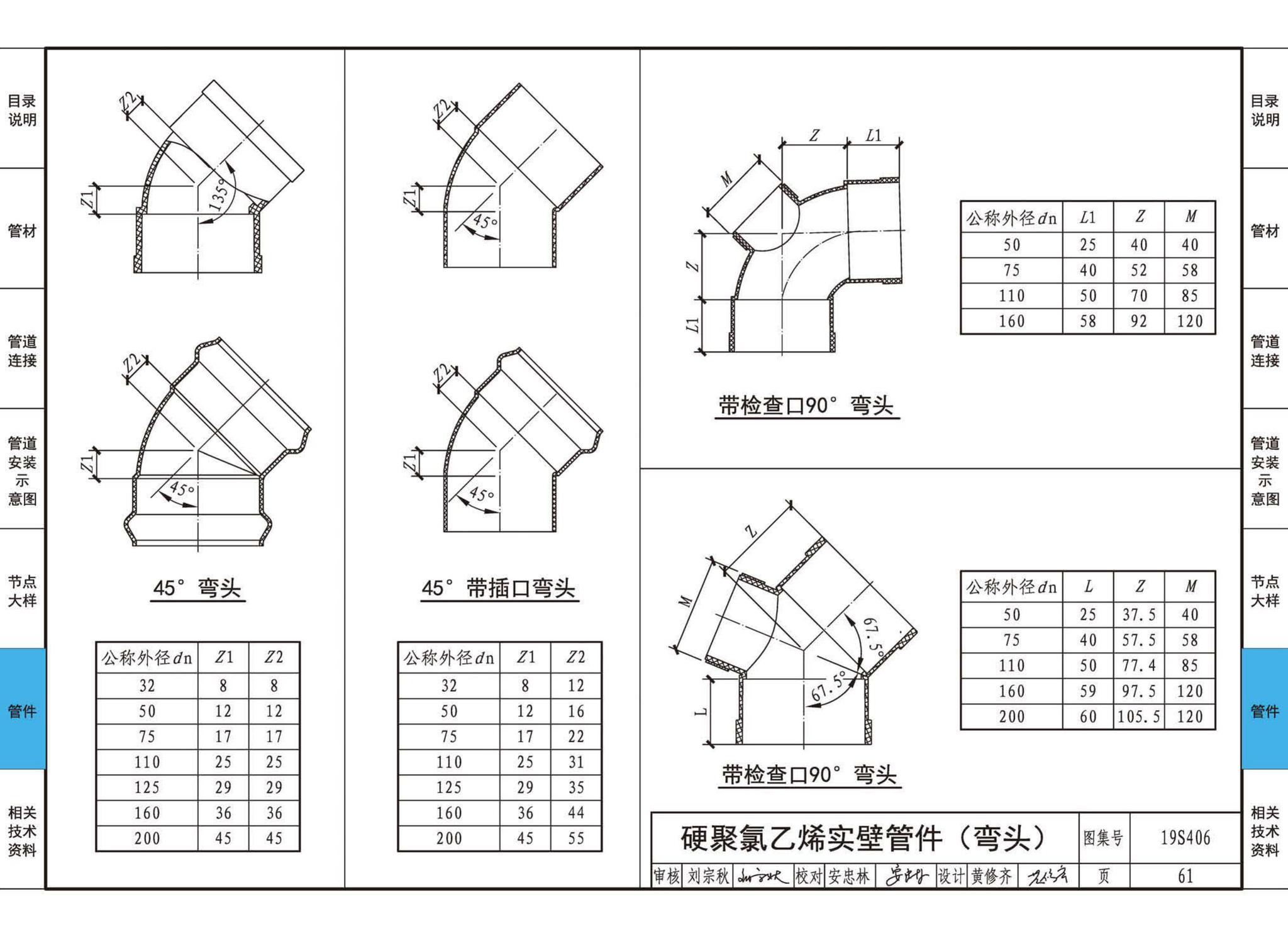 19S406--建筑排水管道安装——塑料管道