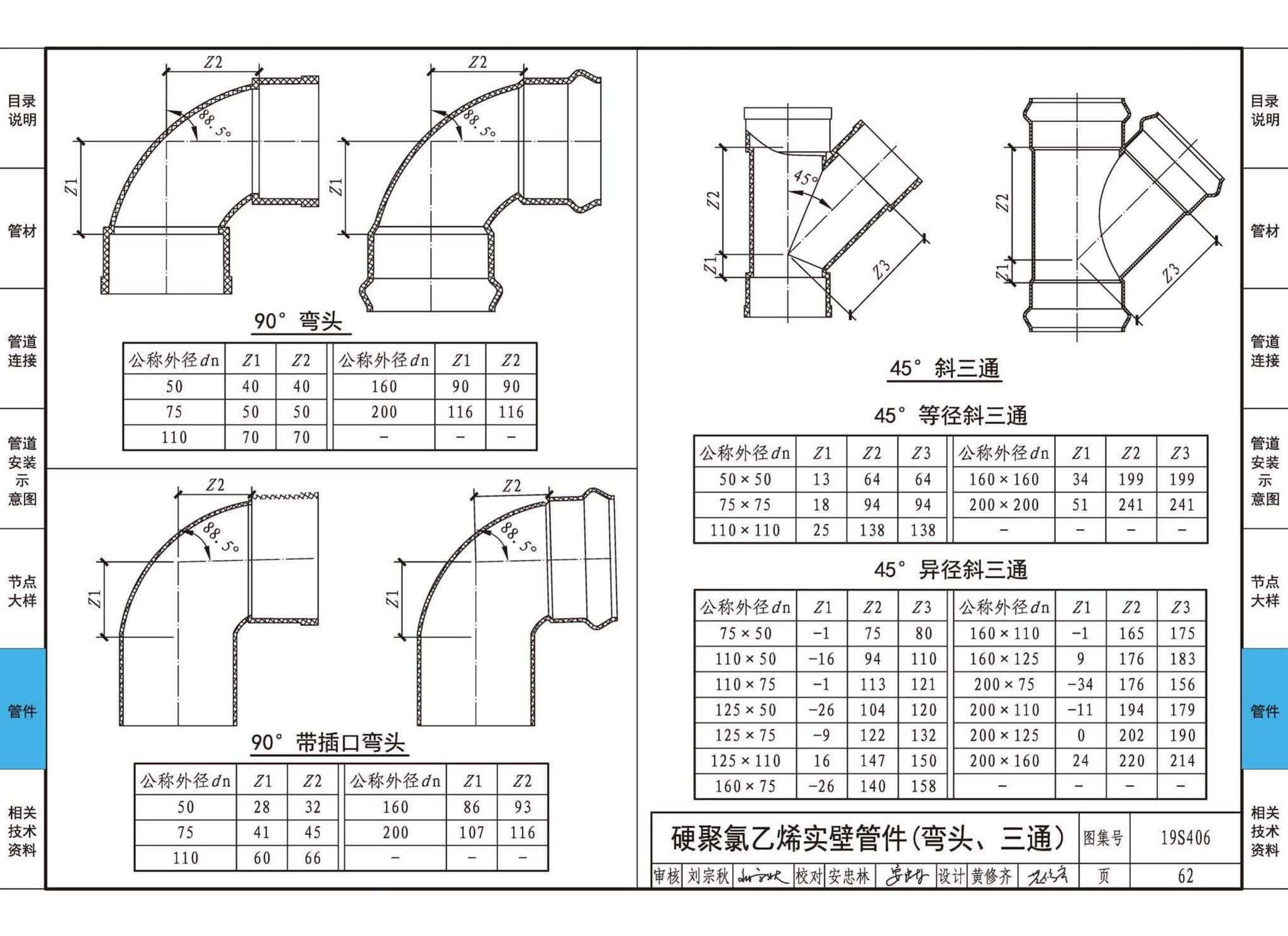 19S406--建筑排水管道安装——塑料管道