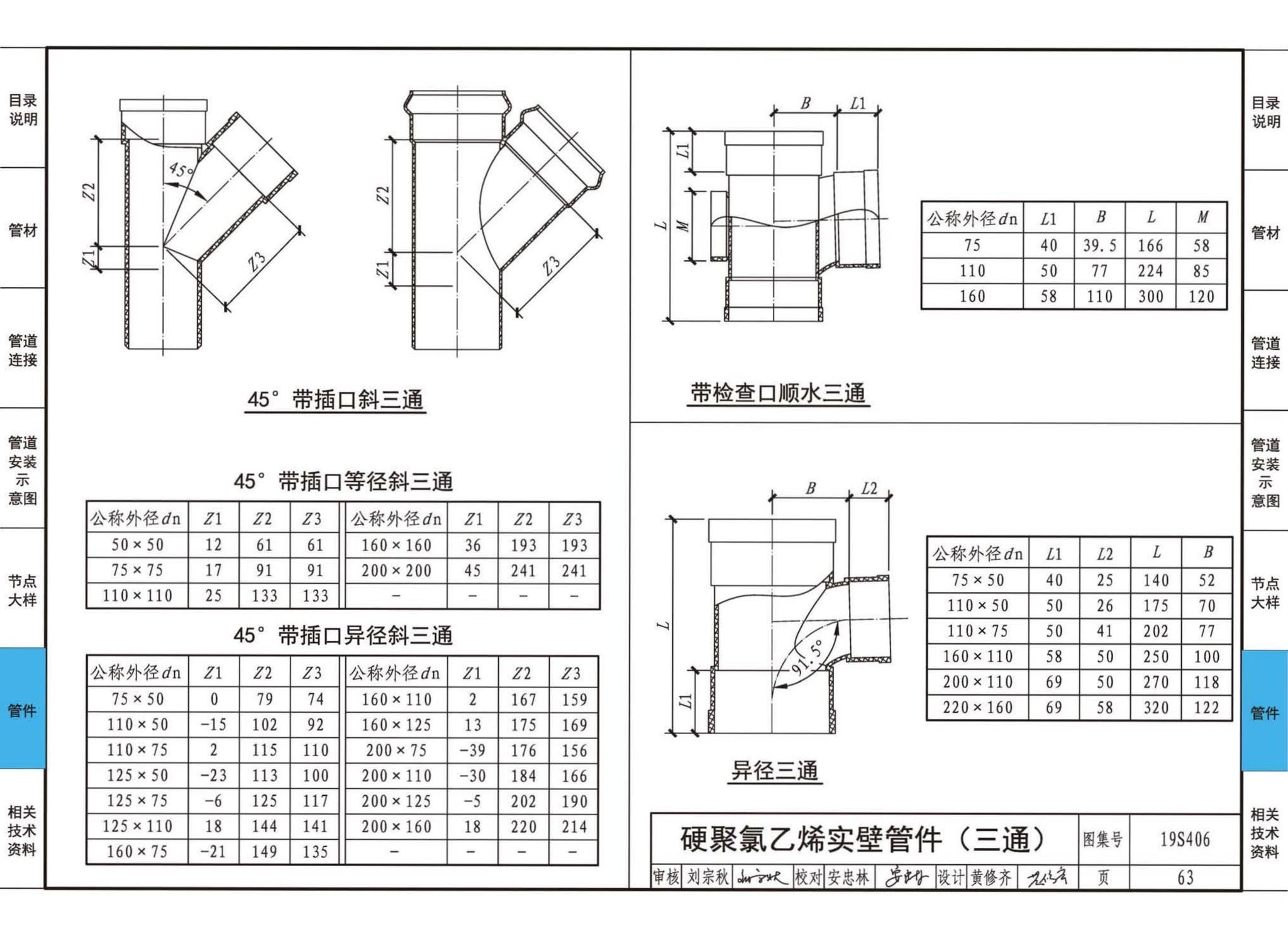 19S406--建筑排水管道安装——塑料管道