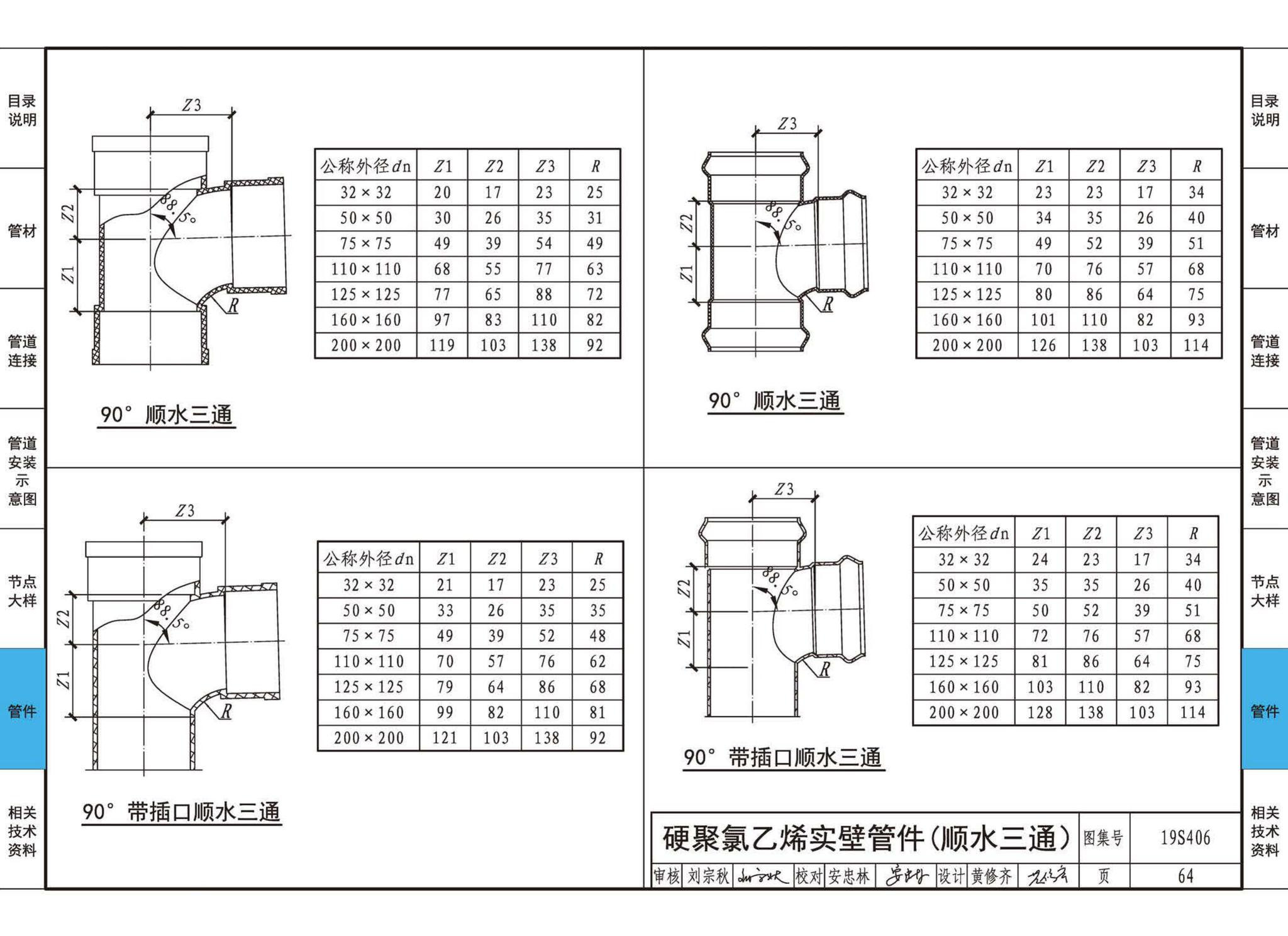 19S406--建筑排水管道安装——塑料管道