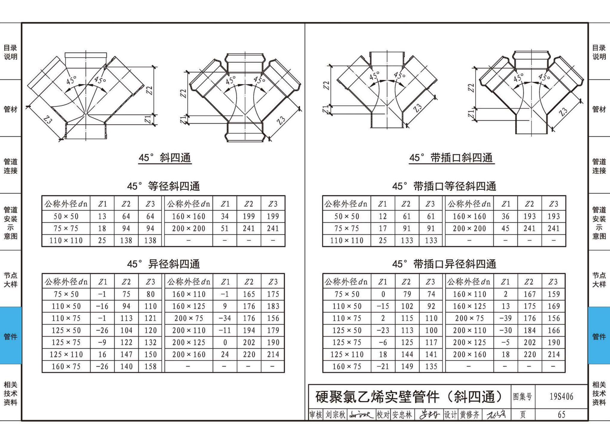 19S406--建筑排水管道安装——塑料管道