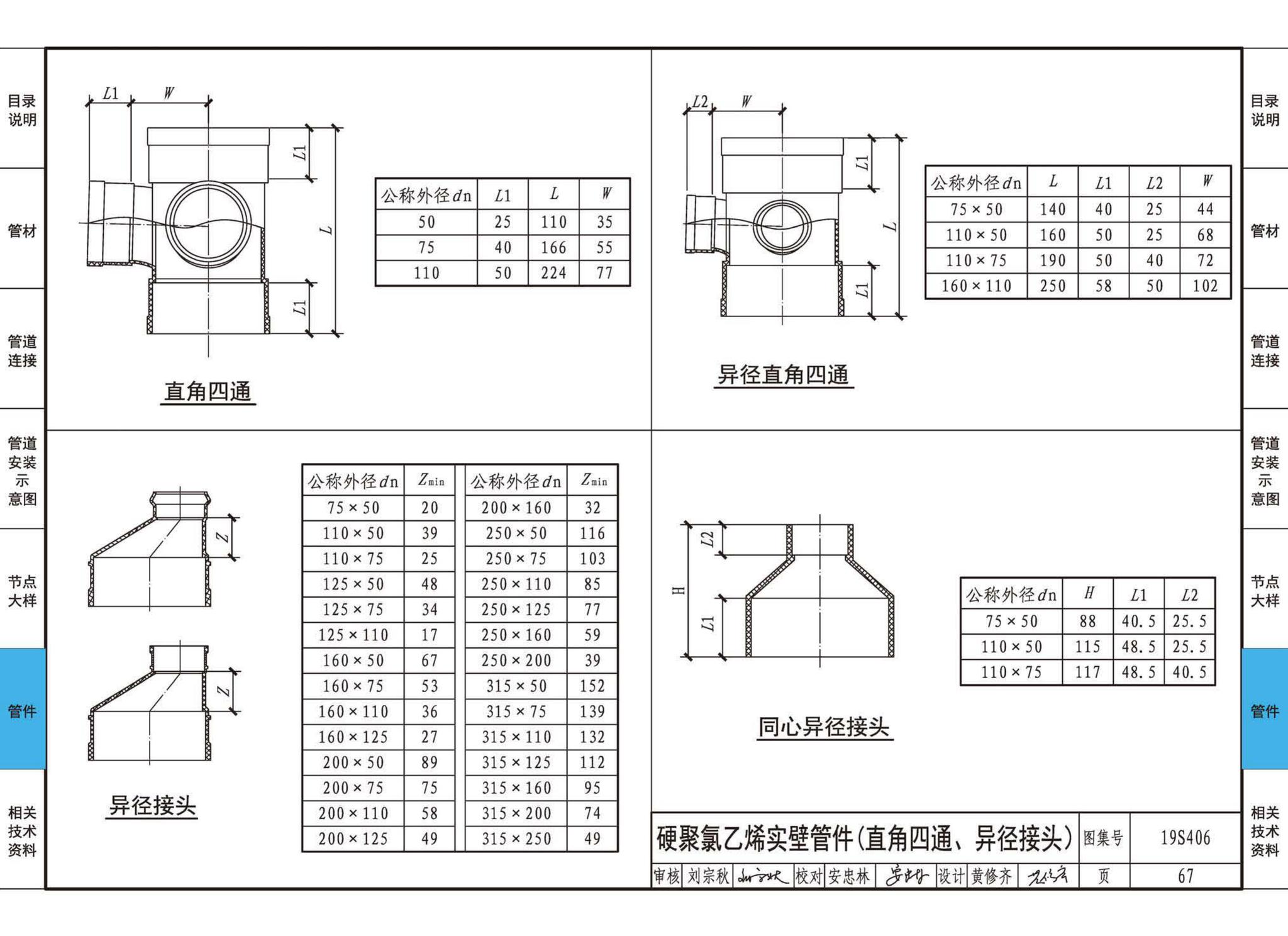 19S406--建筑排水管道安装——塑料管道