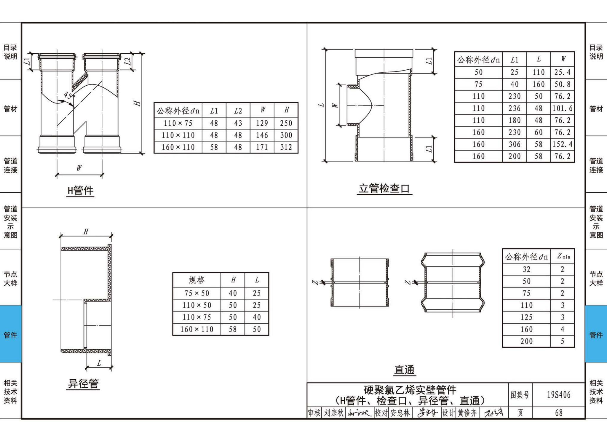 19S406--建筑排水管道安装——塑料管道