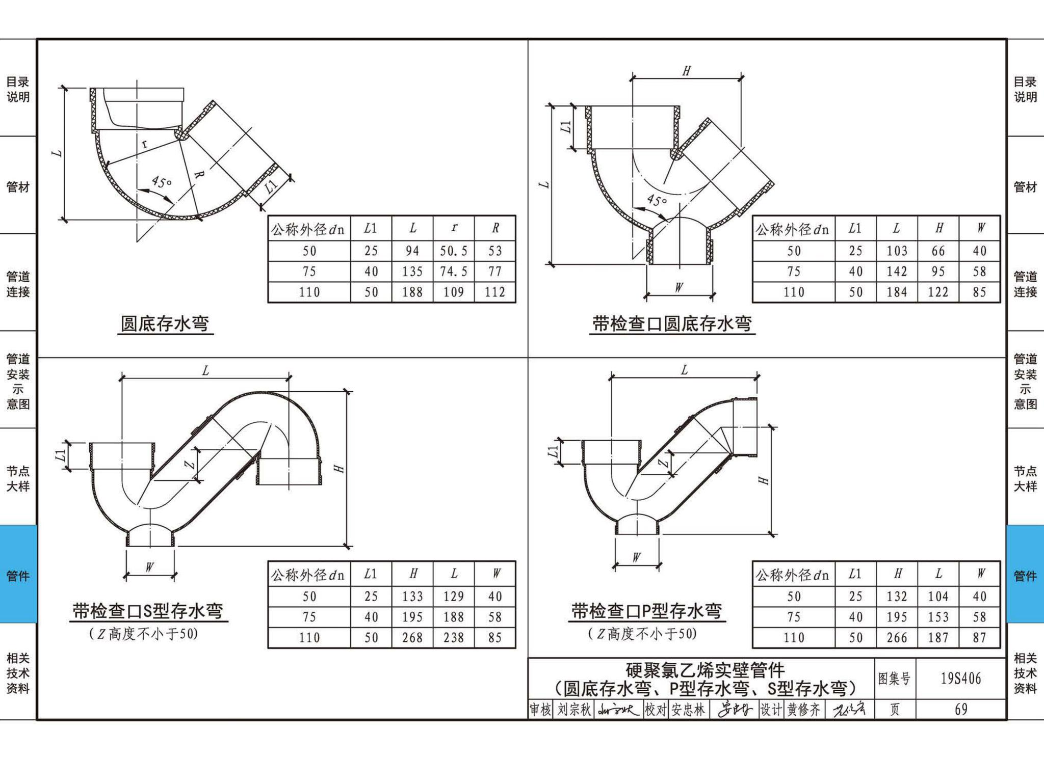 19S406--建筑排水管道安装——塑料管道