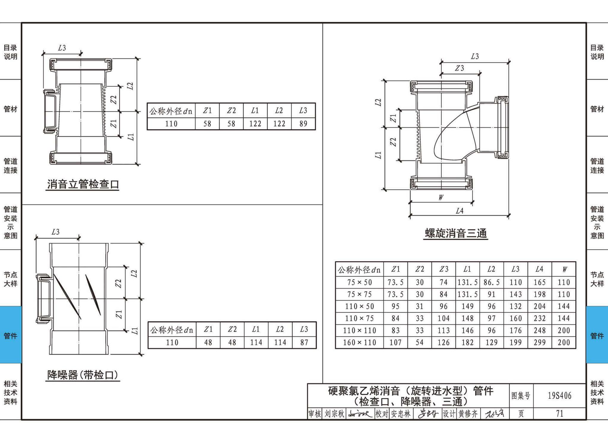 19S406--建筑排水管道安装——塑料管道