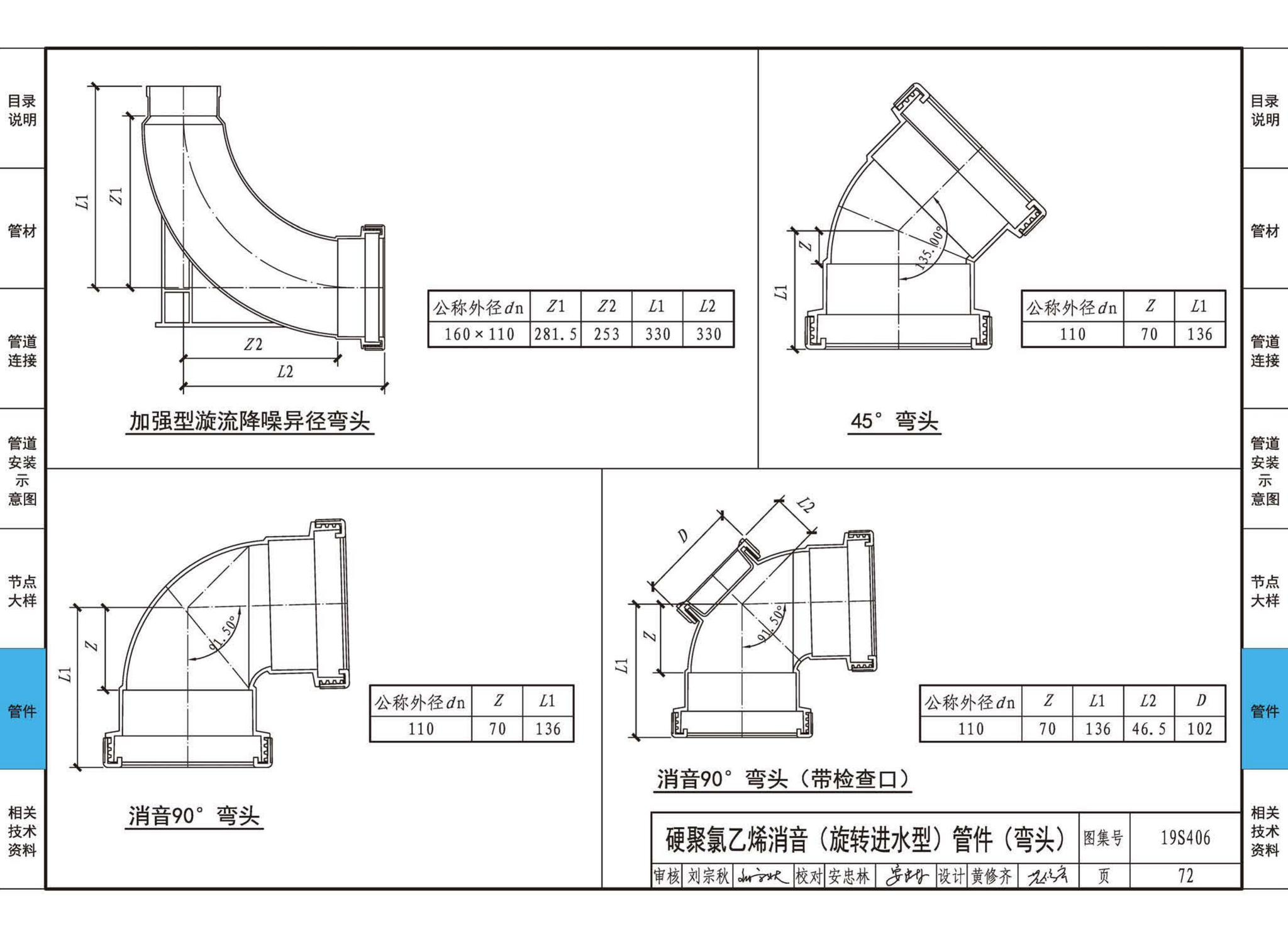 19S406--建筑排水管道安装——塑料管道