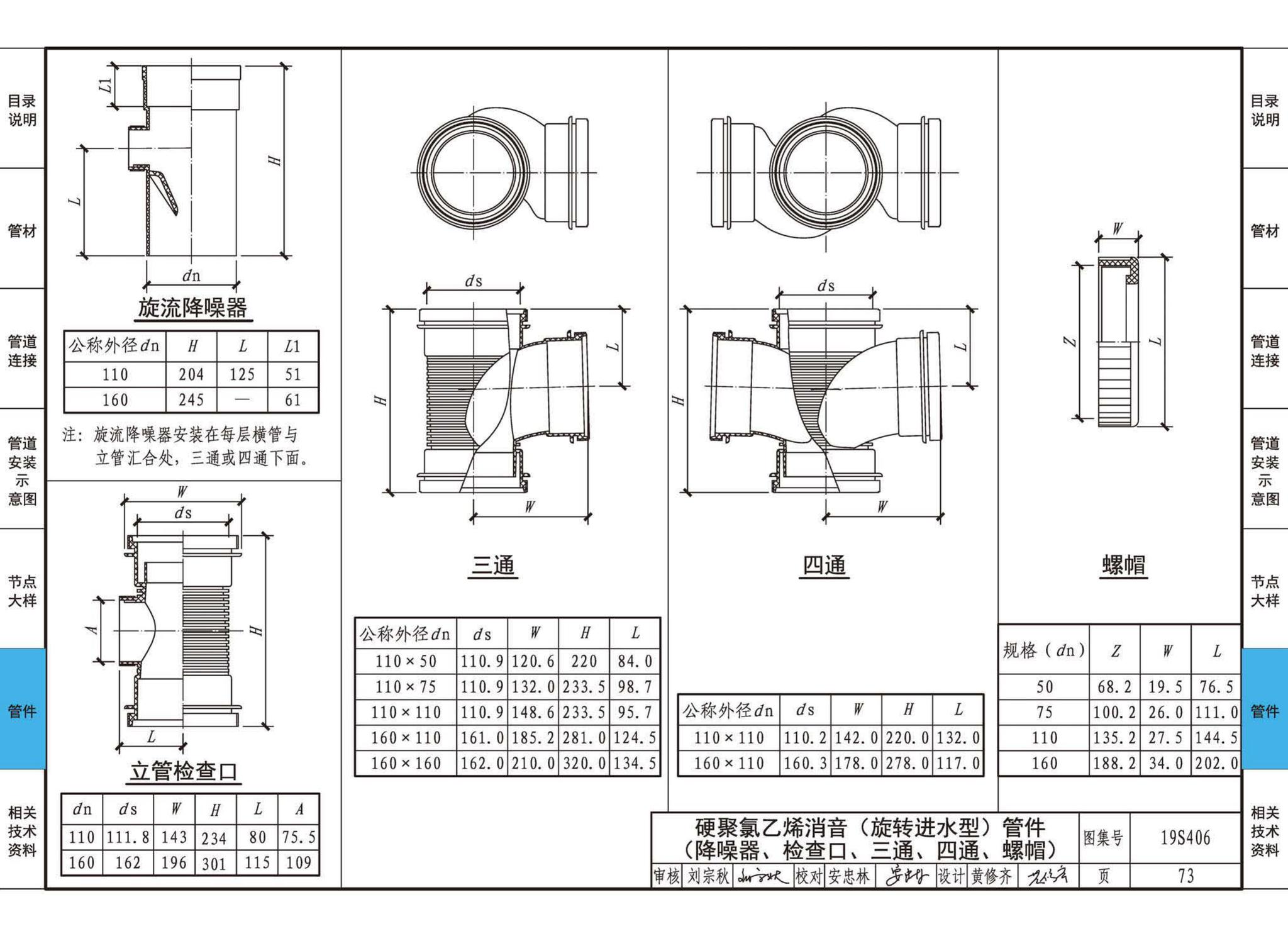 19S406--建筑排水管道安装——塑料管道