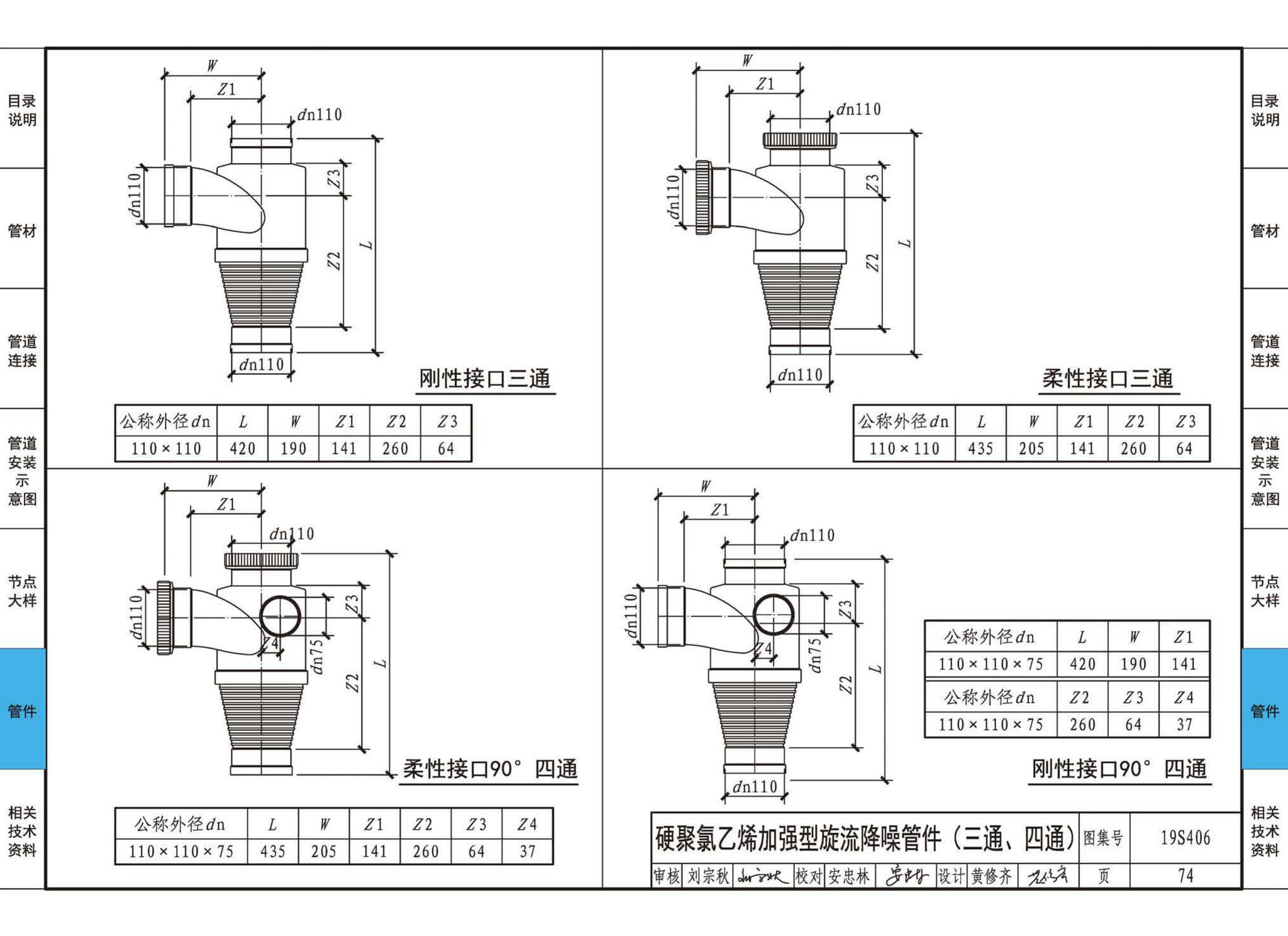 19S406--建筑排水管道安装——塑料管道