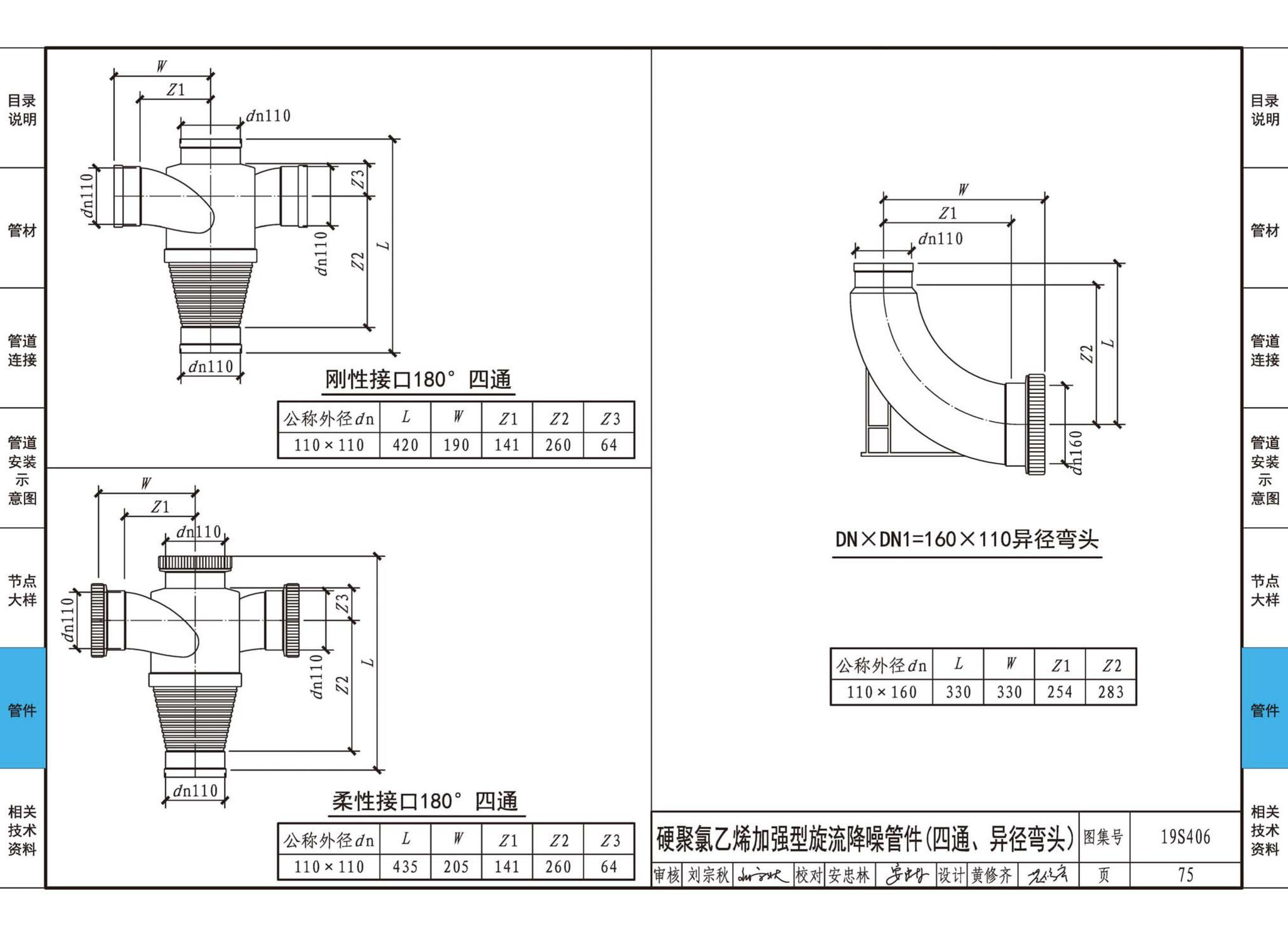 19S406--建筑排水管道安装——塑料管道