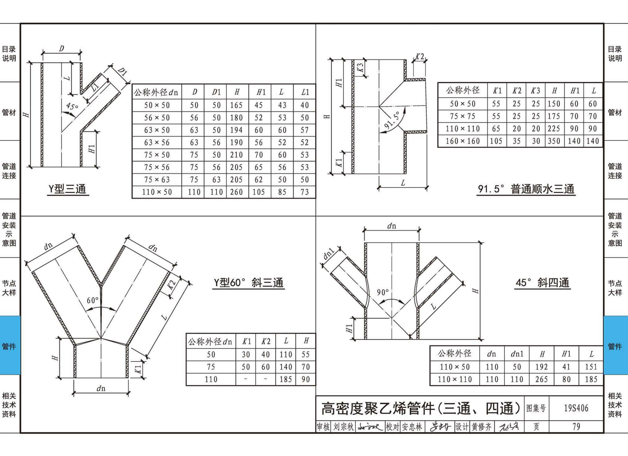 19S406--建筑排水管道安装——塑料管道