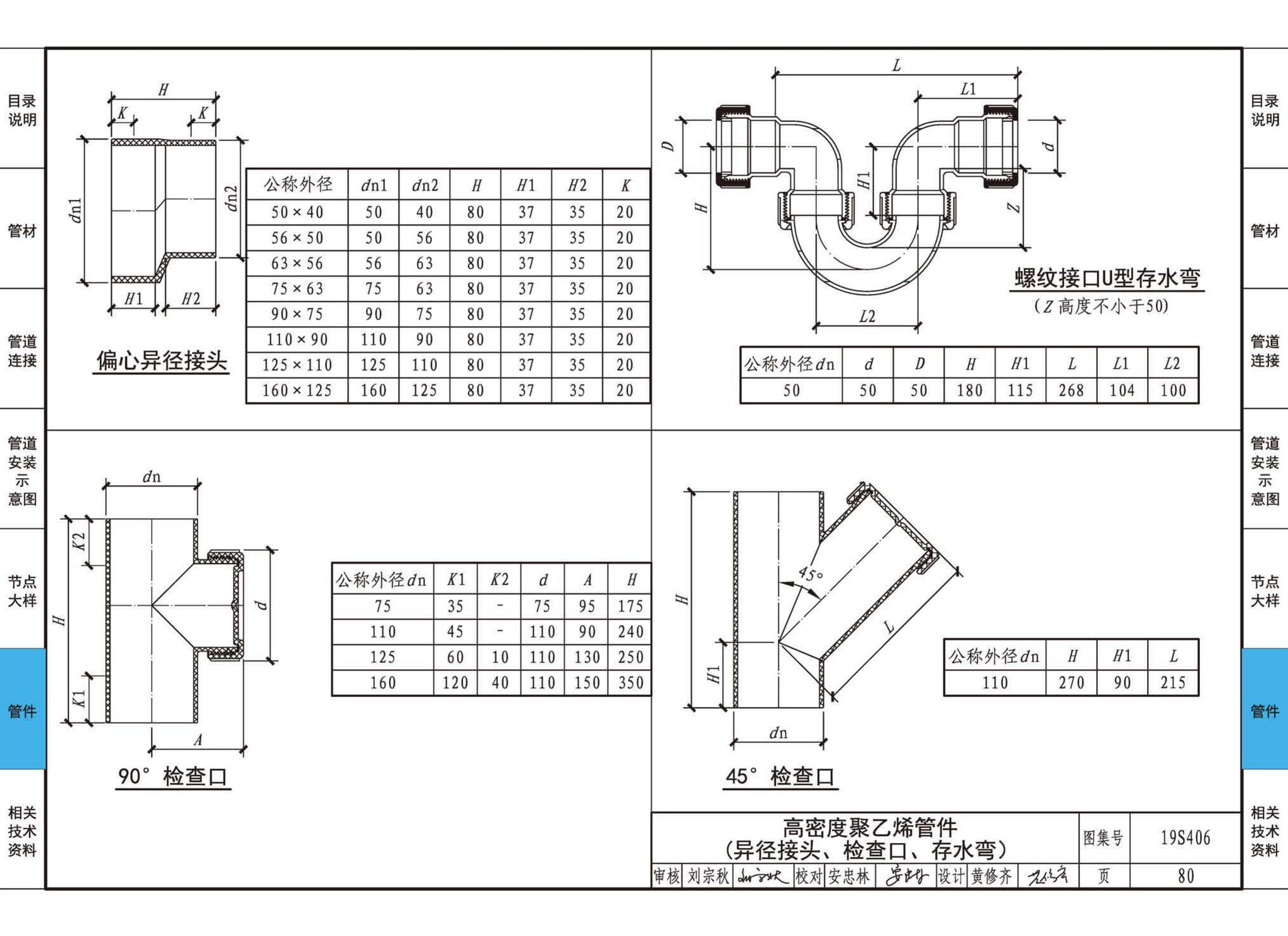 19S406--建筑排水管道安装——塑料管道