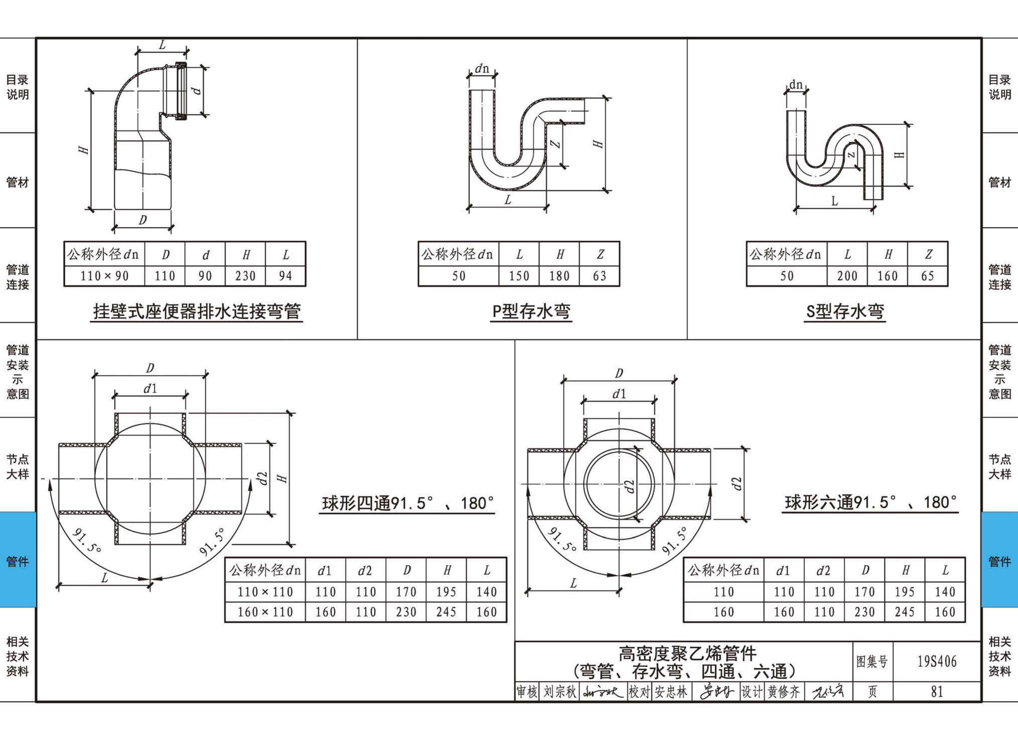 19S406--建筑排水管道安装——塑料管道