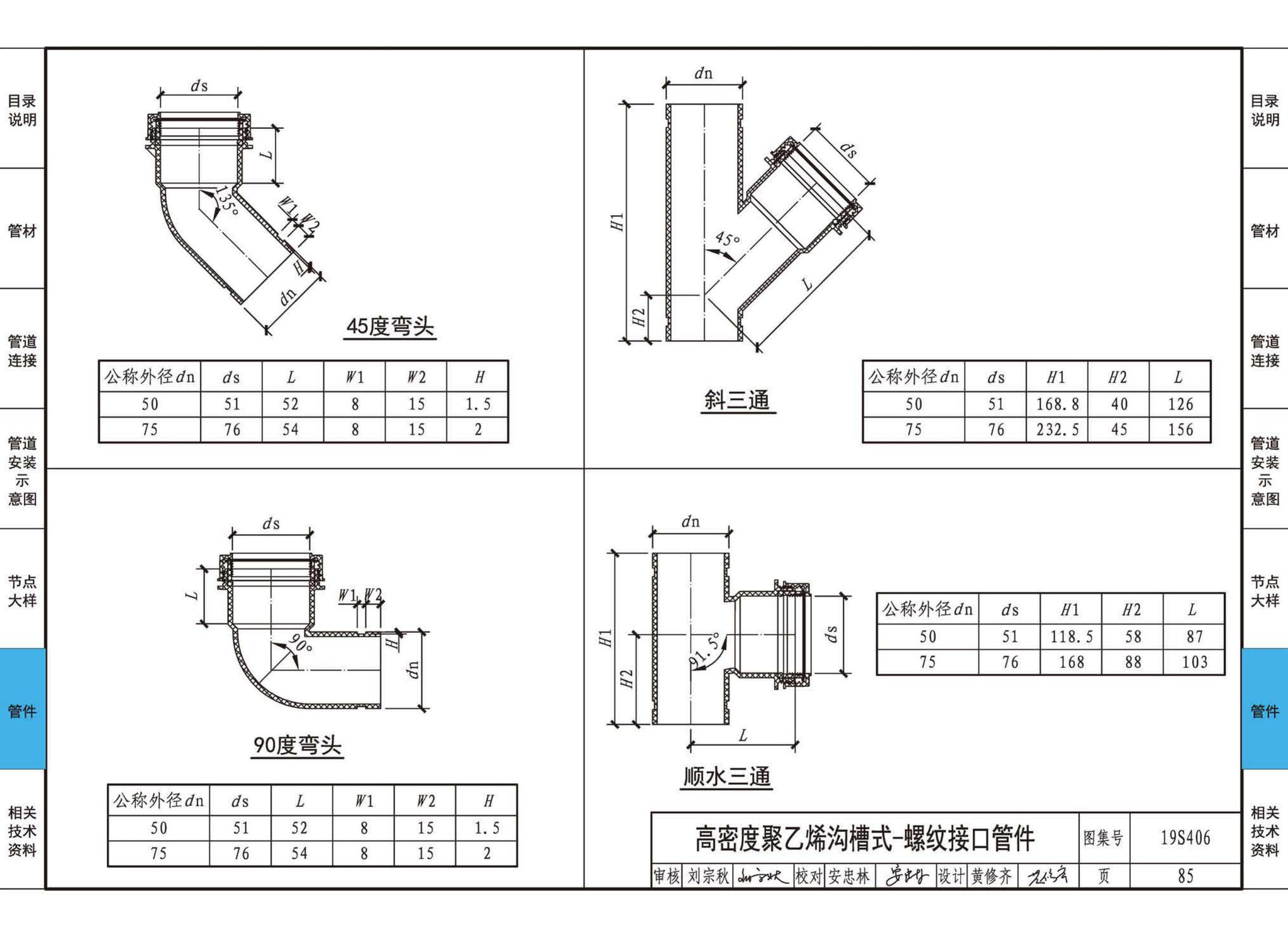 19S406--建筑排水管道安装——塑料管道