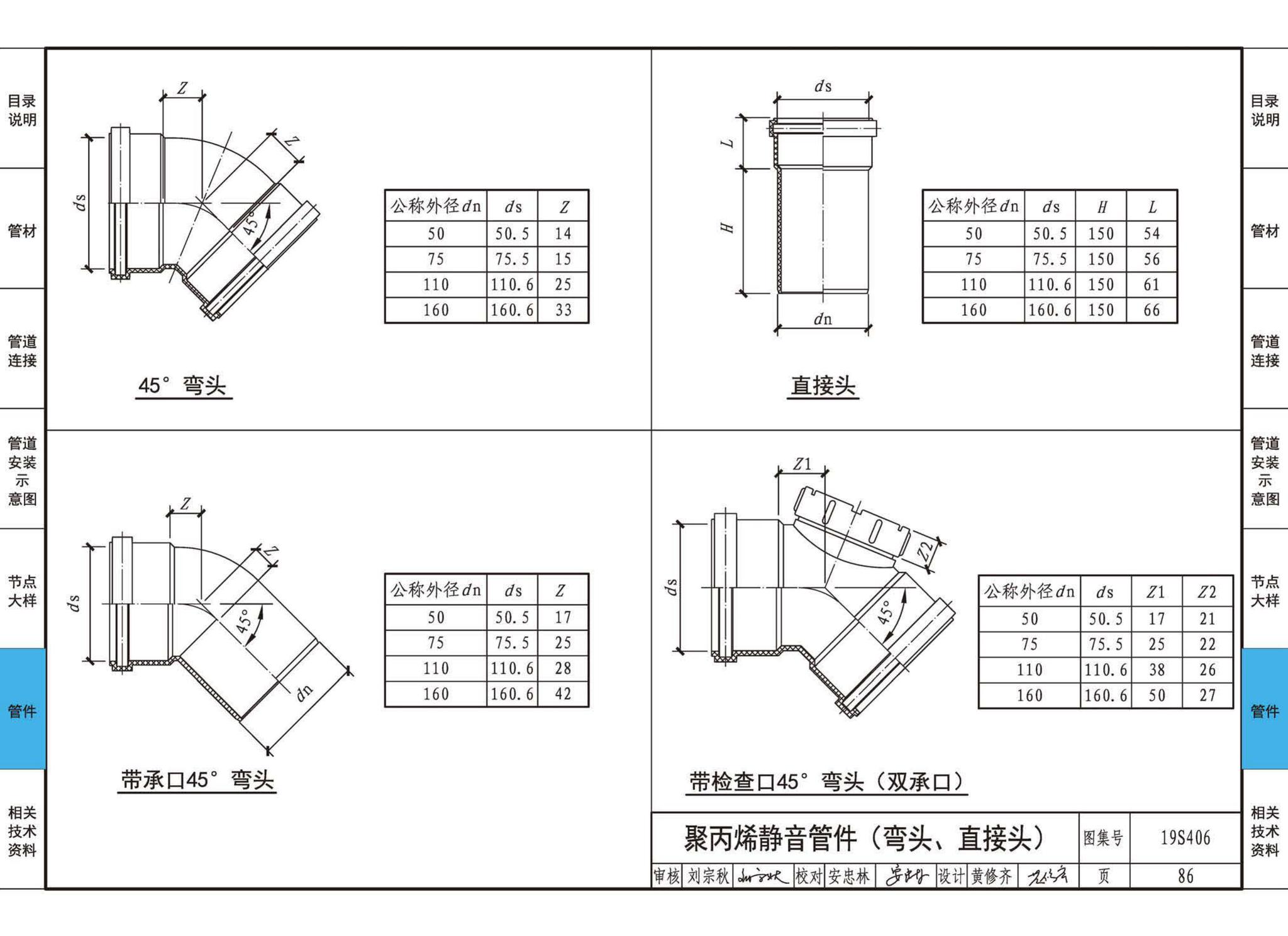 19S406--建筑排水管道安装——塑料管道