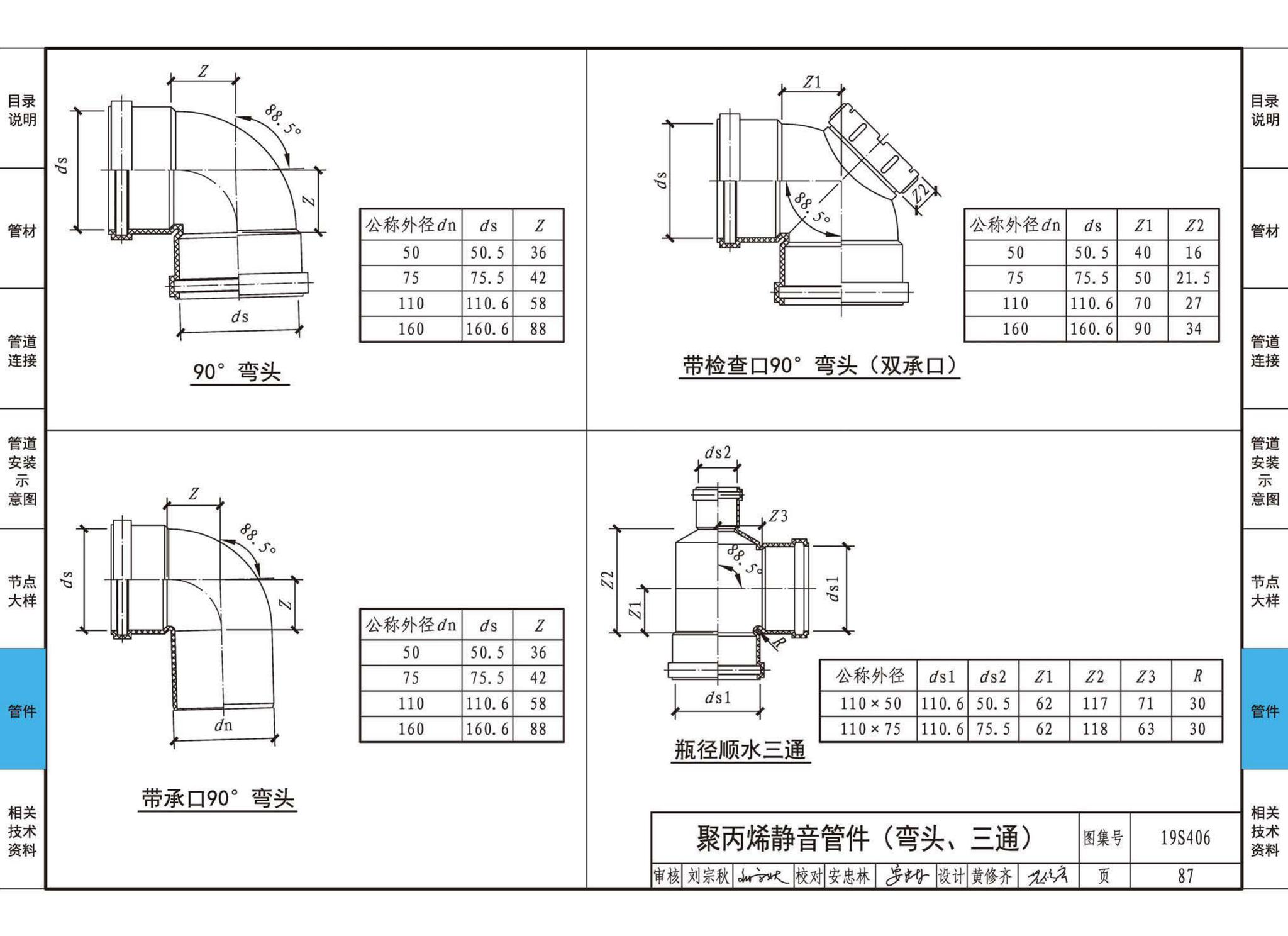 19S406--建筑排水管道安装——塑料管道