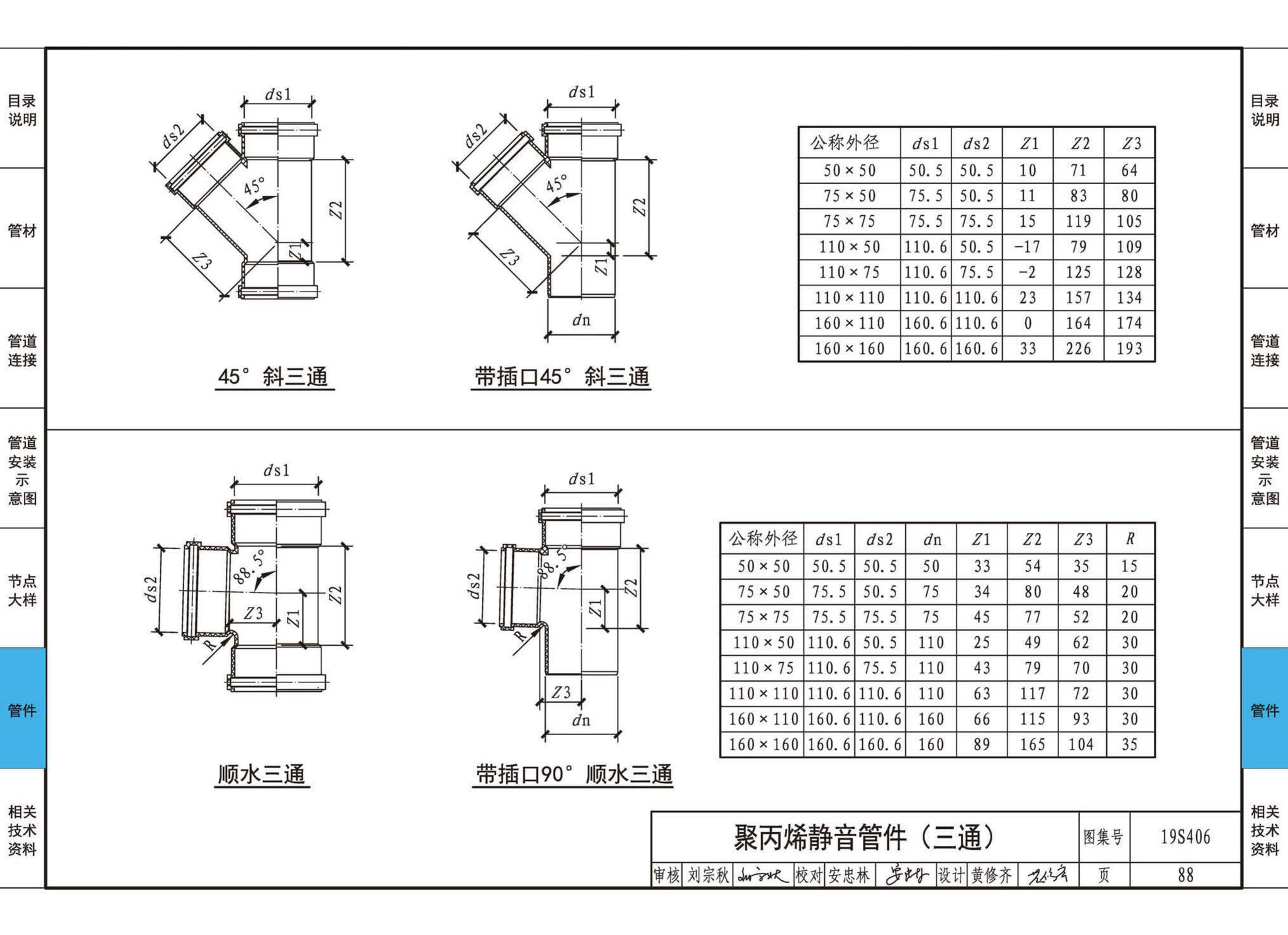 19S406--建筑排水管道安装——塑料管道