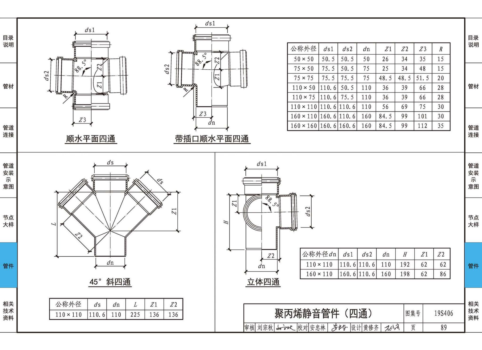 19S406--建筑排水管道安装——塑料管道