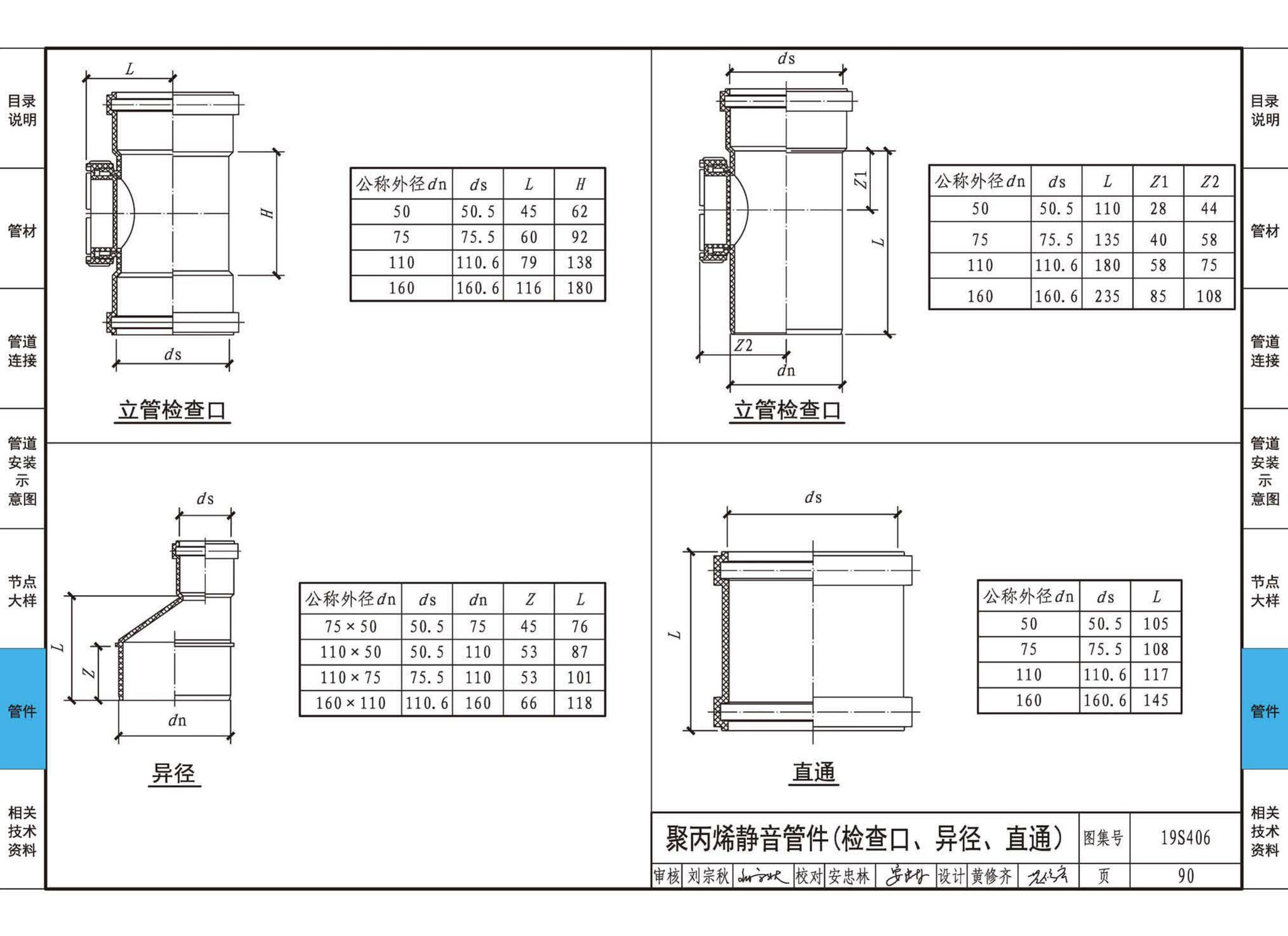 19S406--建筑排水管道安装——塑料管道