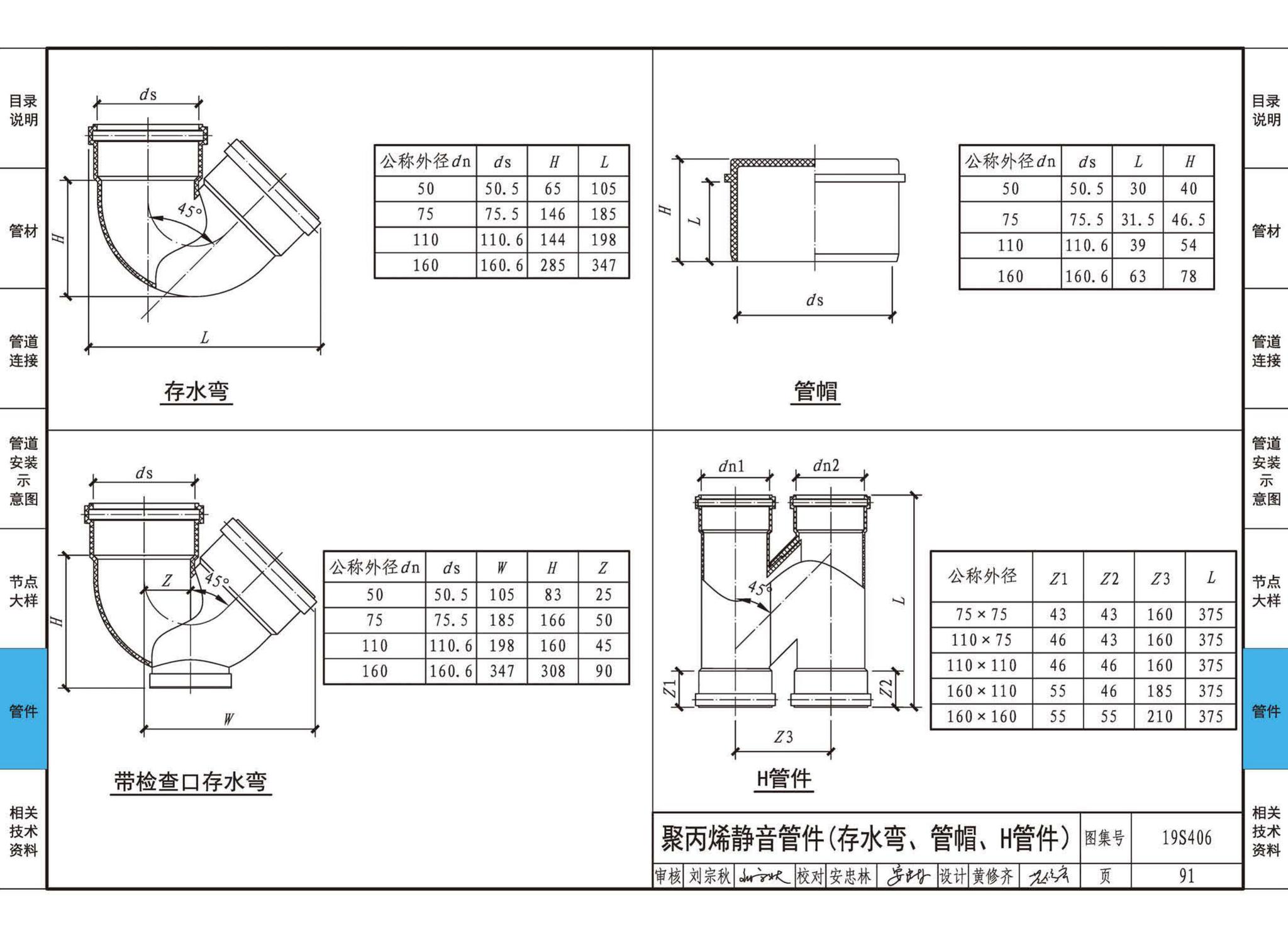 19S406--建筑排水管道安装——塑料管道